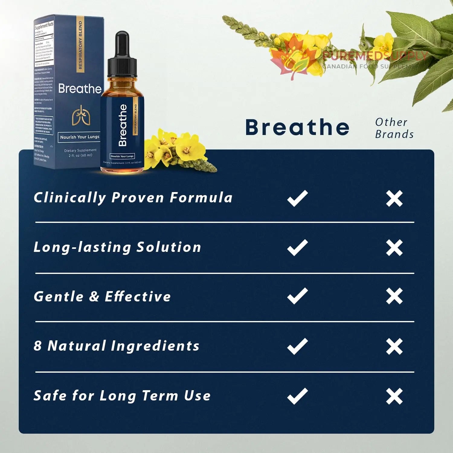 BREATHE & BREATHE PM Bundle - 60 Caps & 1 fl.oz. Mullein Drops for Lungs & Airways: Peppermint, Thyme, & Mullein Leaf Extract for Lungs Detox for Smokers - Clear Mucus & Breathe - GMO-Free & USA-Made Herbal Tea Therapy buy supplements canada