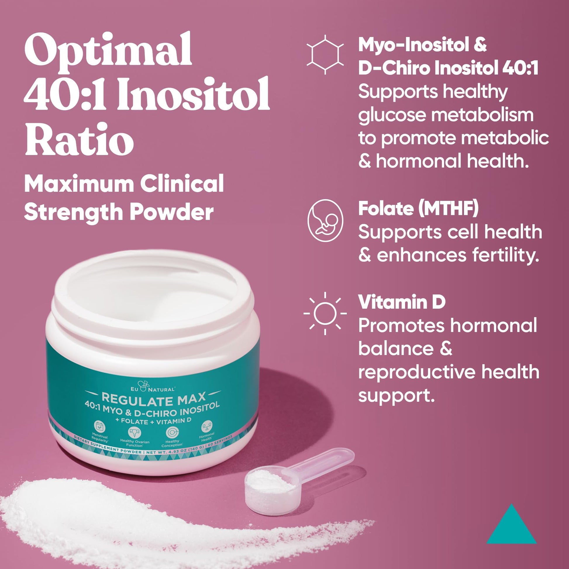Eu Natural Regulate MAX Myo-Inositol & D-Chiro Inositol Supplement Powder for Women with Vitamin D & Folate Nutritional Support, Hormone Balance & Fertility Support, Unflavored 60 Servings Eu Natural buy supplements canada