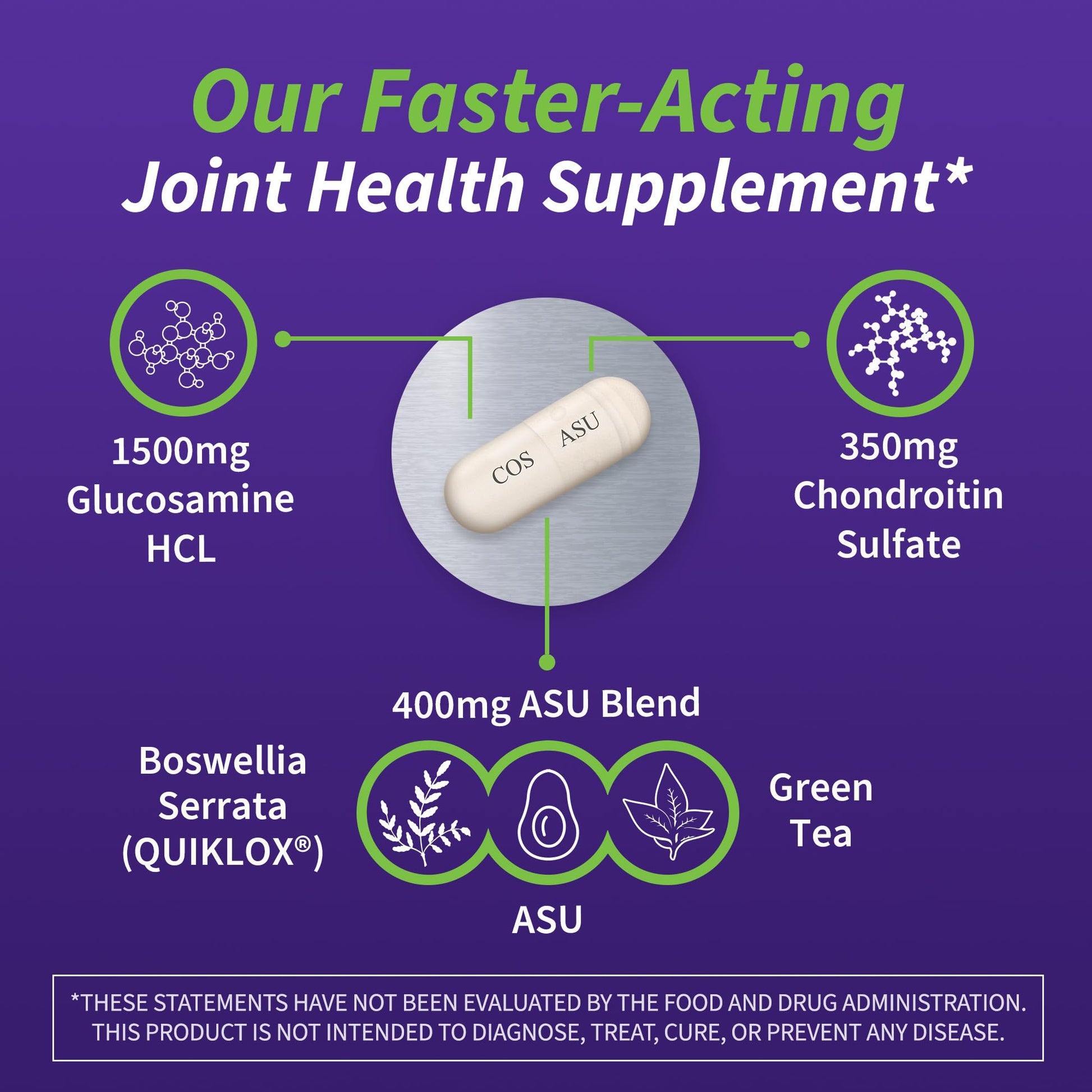 Nutramax Laboratories Cosamin® ASU Joint Health Supplement with Glucosamine, Chondroitin & ASU for Adult Men & Women, Joint Supplement, 230 Capsules Nutramax Laboratories buy supplements canada
