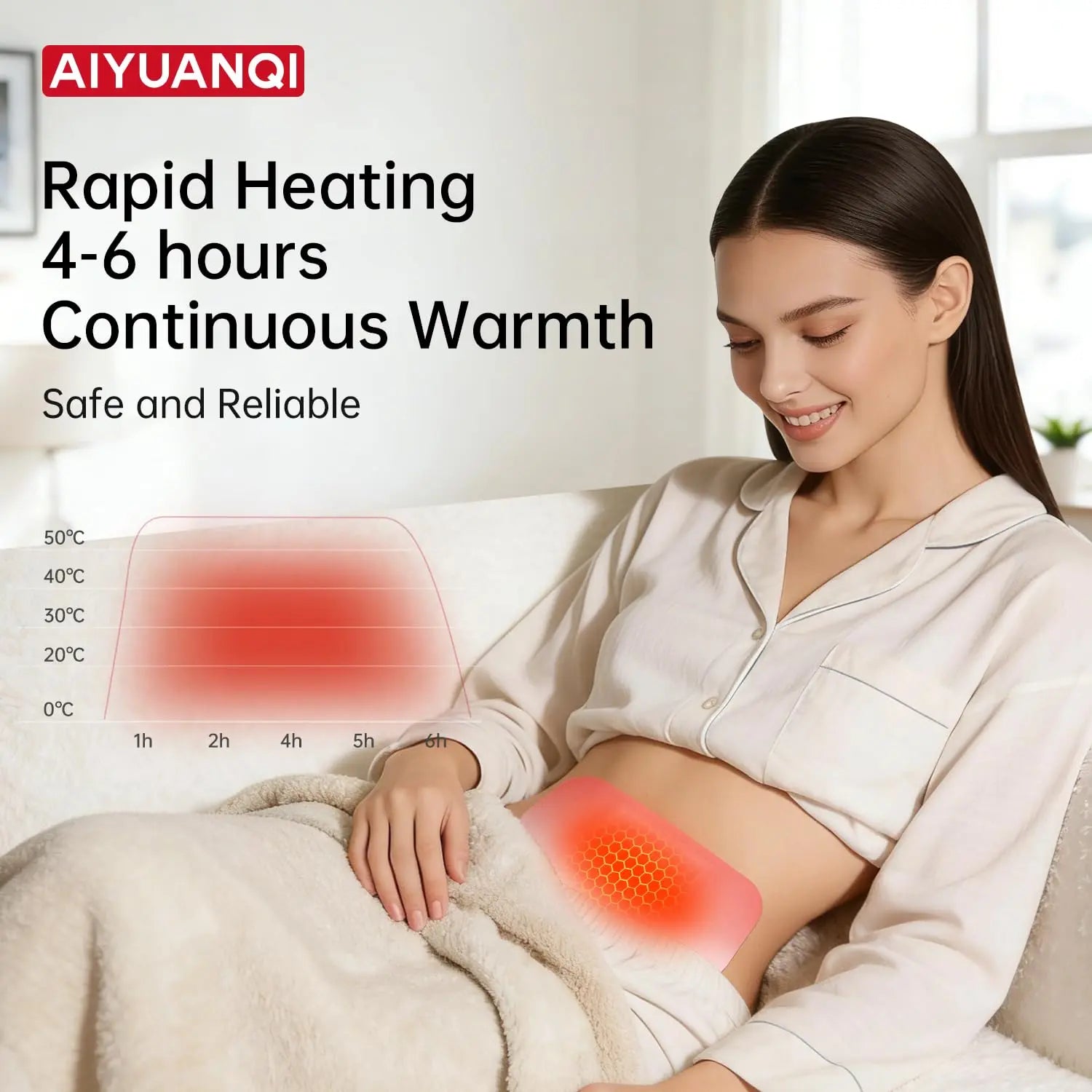 AIYUANQI 3PCS Menstrual Cramps Herbal Heating Patches for Pain Relief, Self-Heating Mugwort Patches, Full Abdomen Cover and Skin-friendly Comfortable, Rapid Heating and Keep Warm, Ideal Gift for Women AIYUANQI buy supplements canada