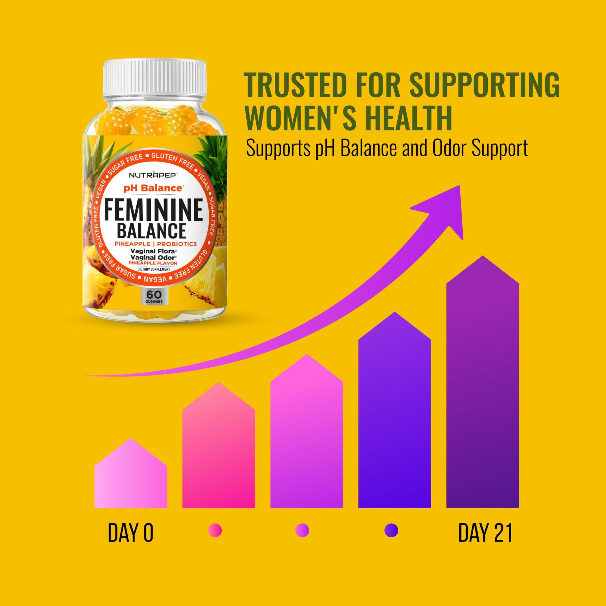 NutraPep Feminine Balance Probiotics Gummies for Women - Vaginal Health & Women's pH Balance Natural Gummy Supplement with Cranberry Pineapple Powder - Sugar Free Gluten Free Vegan (Pack of 2) NutraPep buy supplements canada