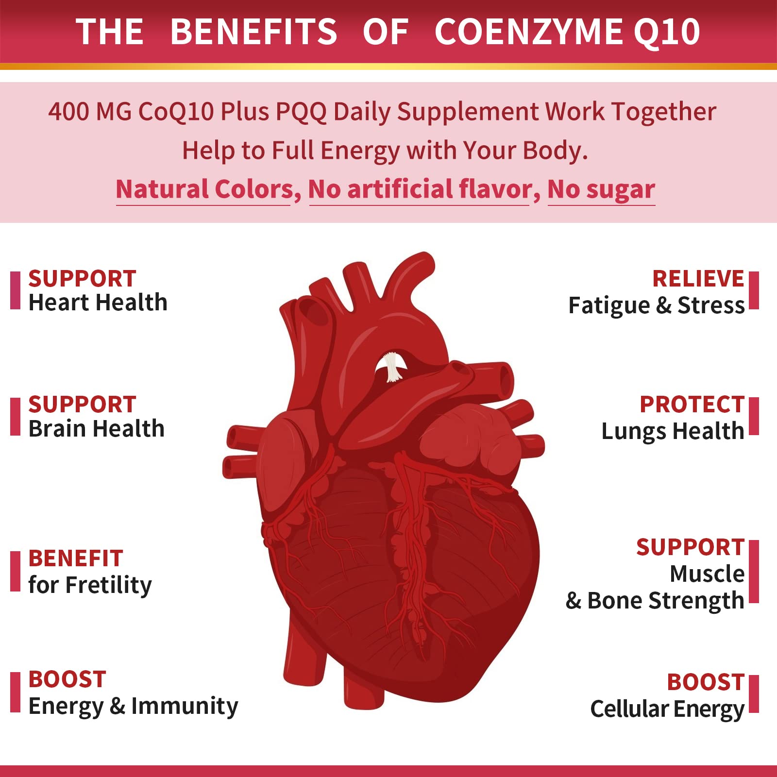 CoQ10-400mg-Softgels with PQQ, BioPerine & Omega-3, Coenzyme Q10(Ubiquinone) ZEBORA buy supplements canada