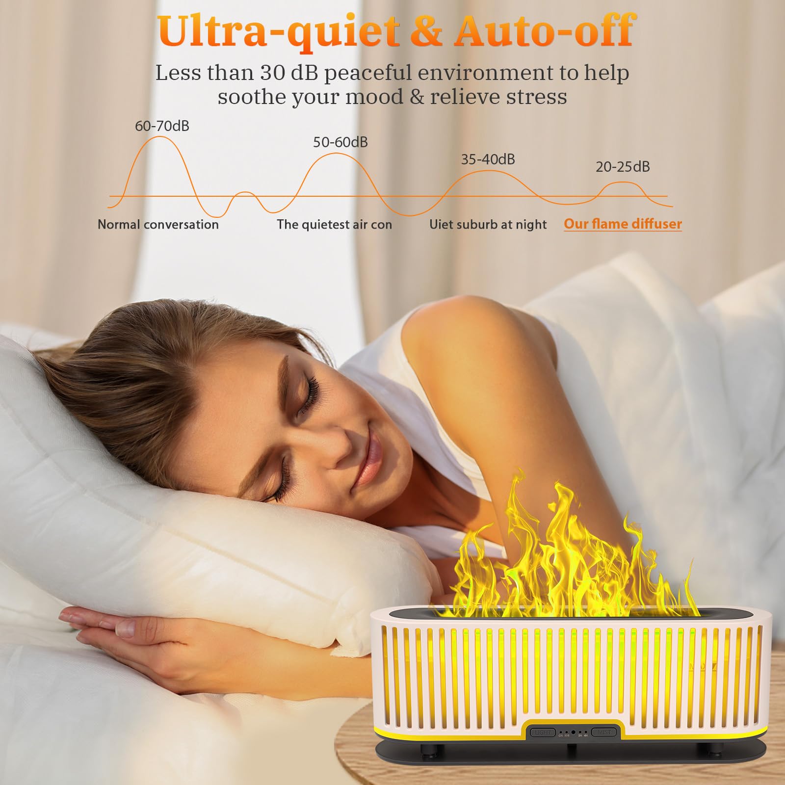Comfynest Colorful Flame Air Aroma Diffuser Humidifier 7 Flame Colors,200ml Essential Oil Comfynest buy supplements canada