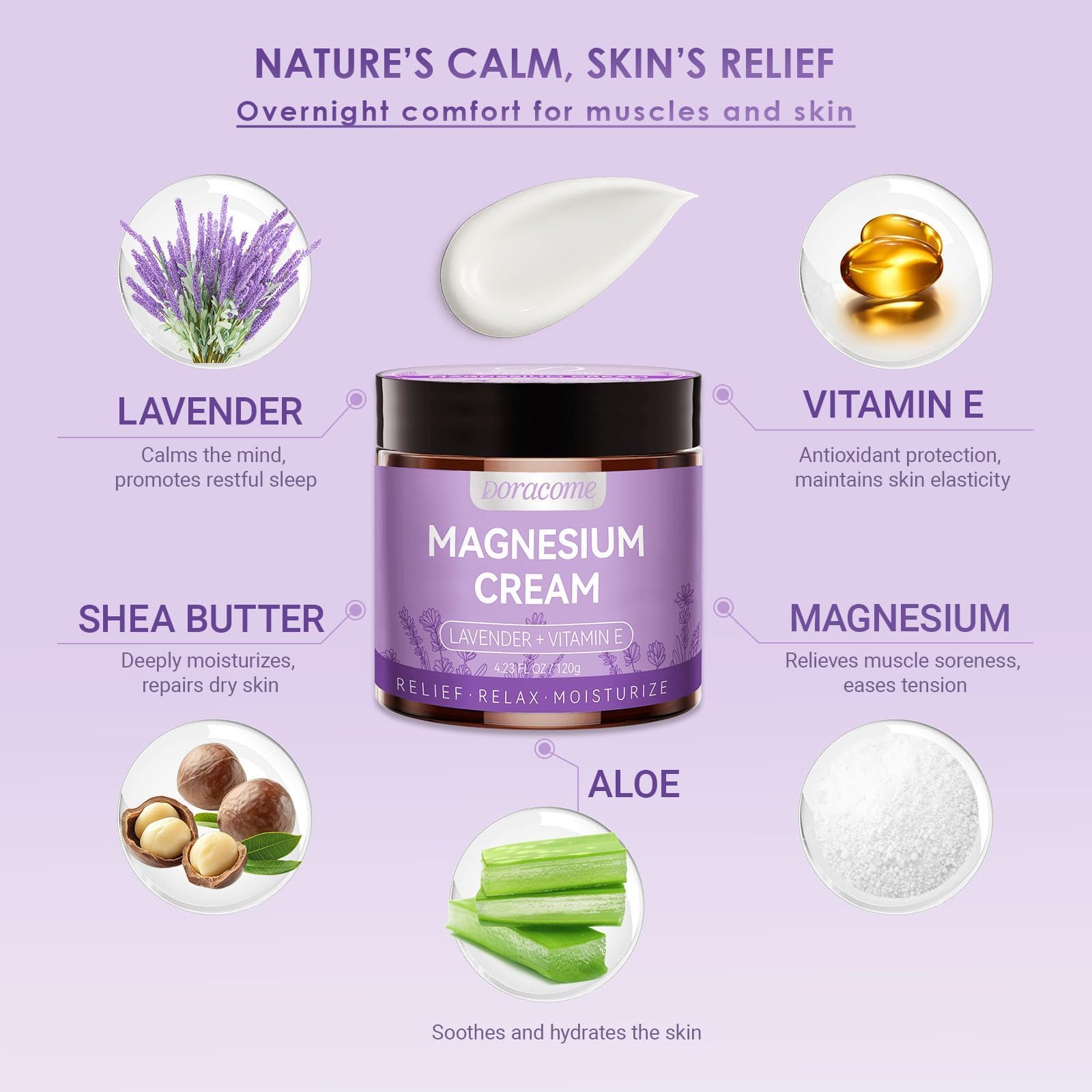 Doracome Magnesium Moisturizing Cream for Muscle Relief, Sleep Support and Stress Relief, Fast-Absorbing Formula,Skin Friendly,Lightly Scented Doracome buy supplements canada