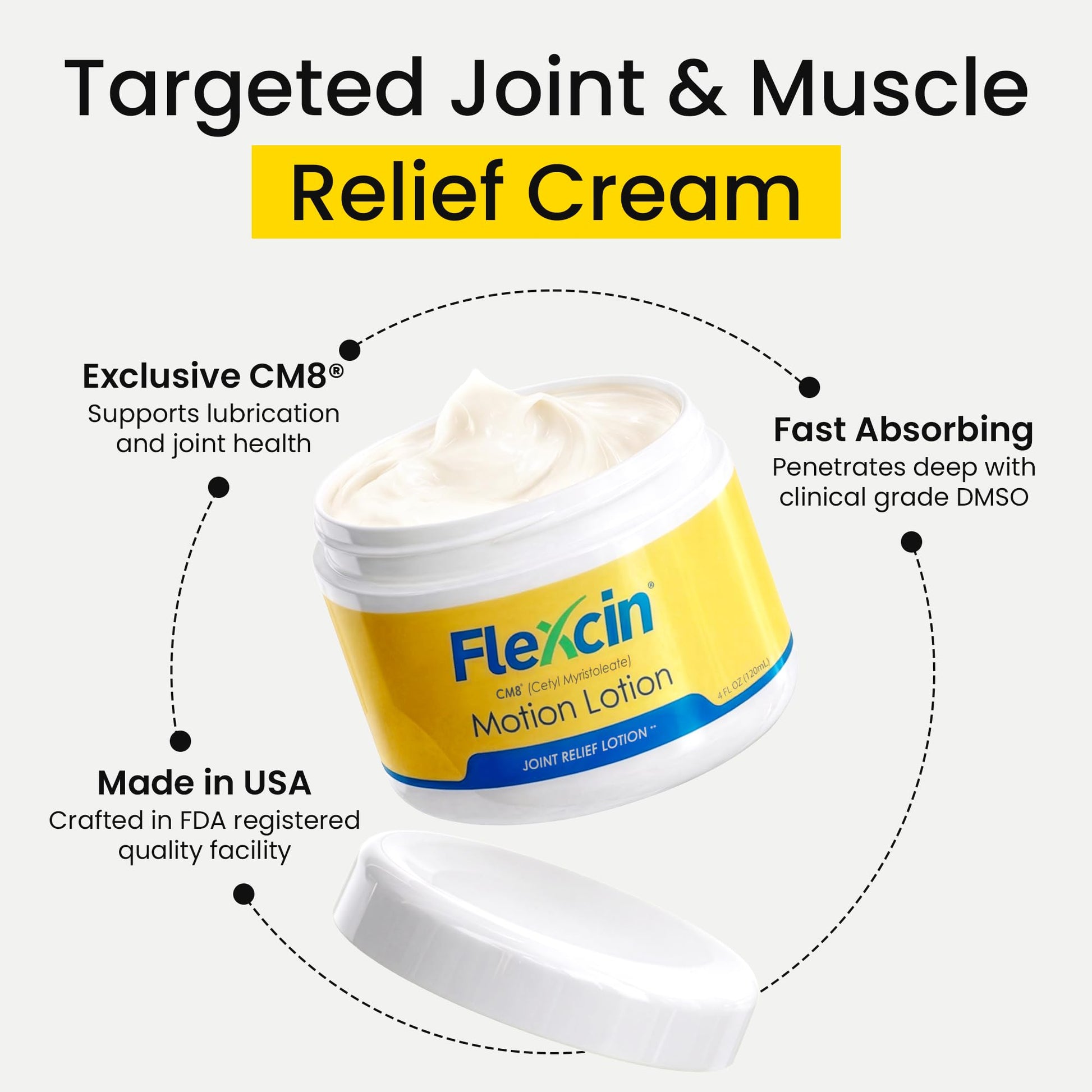 Flexcin Motion Lotion with CM8 - Joint & Muscle Therapy Cream for Back, Neck, Knee, Hand, Foot - Fast Absorbing with DMSO, Emu Oil, Aloe Vera - Non-Greasy 4oz Jar Flexcin buy supplements canada