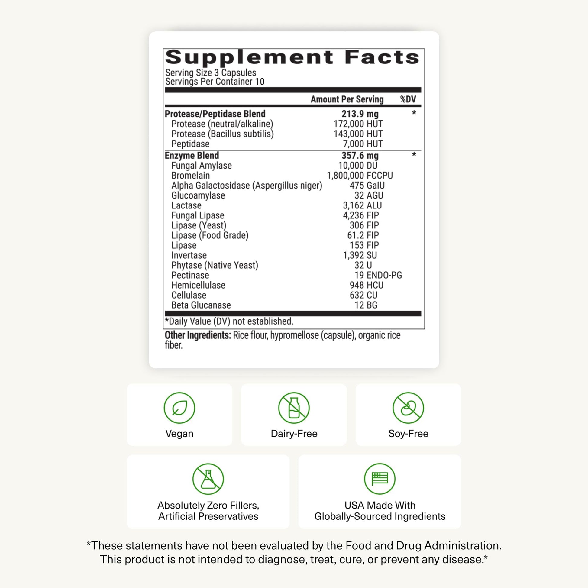 BIOptimizers MassZymes - Complete Digestive Enzymes Supplement for Gut Health - Bloating Relief for Men and Women - Lipase Amylase Bromelain Digestive Enzymes (30 Capsules) BIOptimizers buy supplements canada