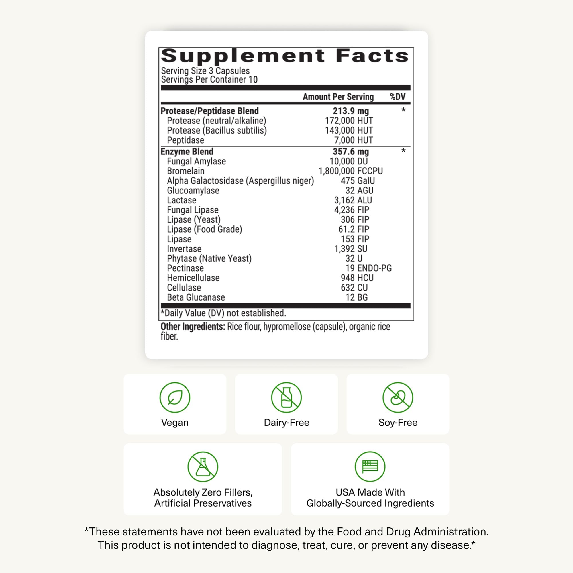 BIOptimizers MassZymes - Complete Digestive Enzymes Supplement for Gut Health - Bloating Relief for Men and Women - Lipase Amylase Bromelain Digestive Enzymes (30 Capsules) BIOptimizers buy supplements canada
