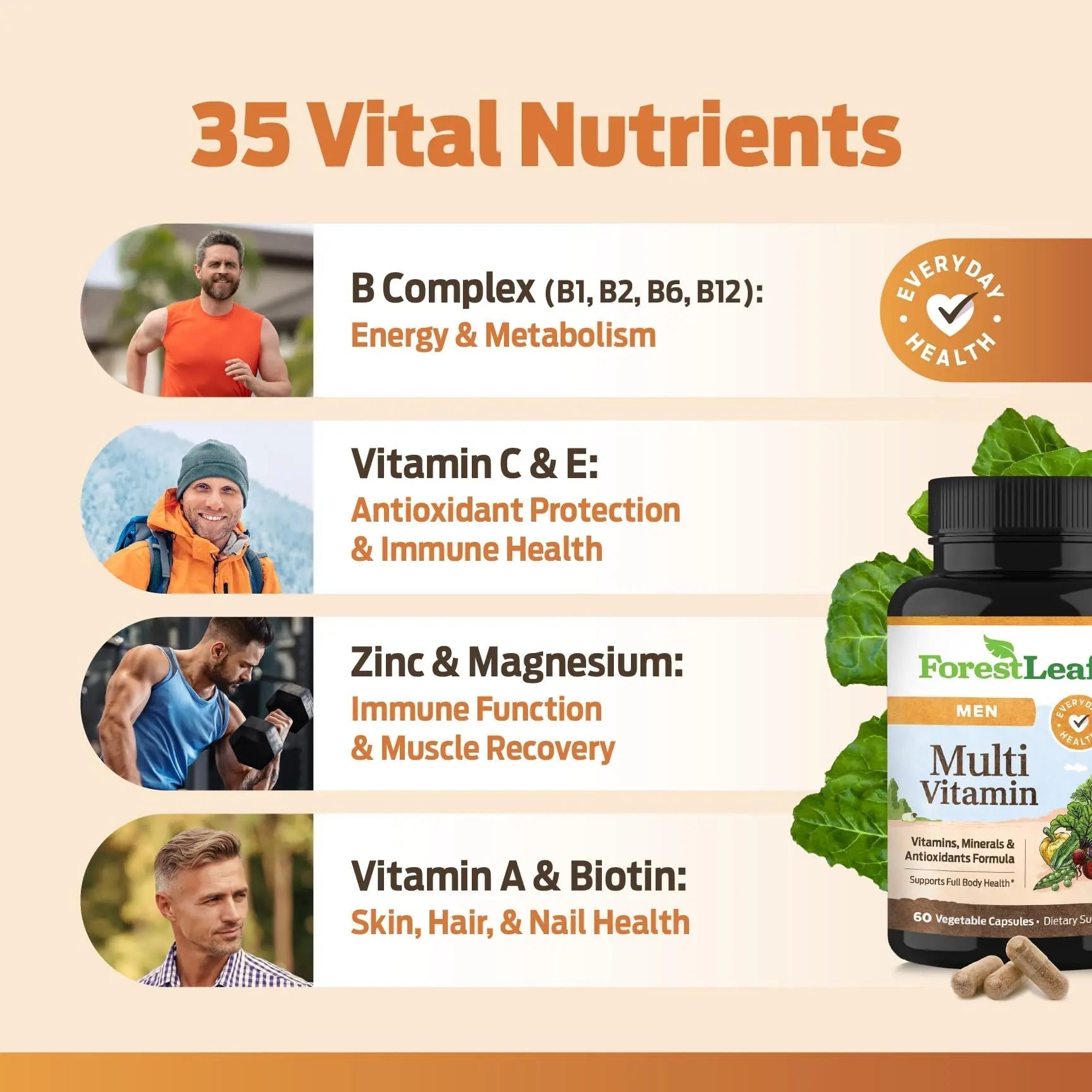 ForestLeaf Daily Vitamin Multivitamin for Men, Multi-Vitamin for Men - Mens Multivitamins & Multiminerals Supplement | ForestLeaf buy supplements canada