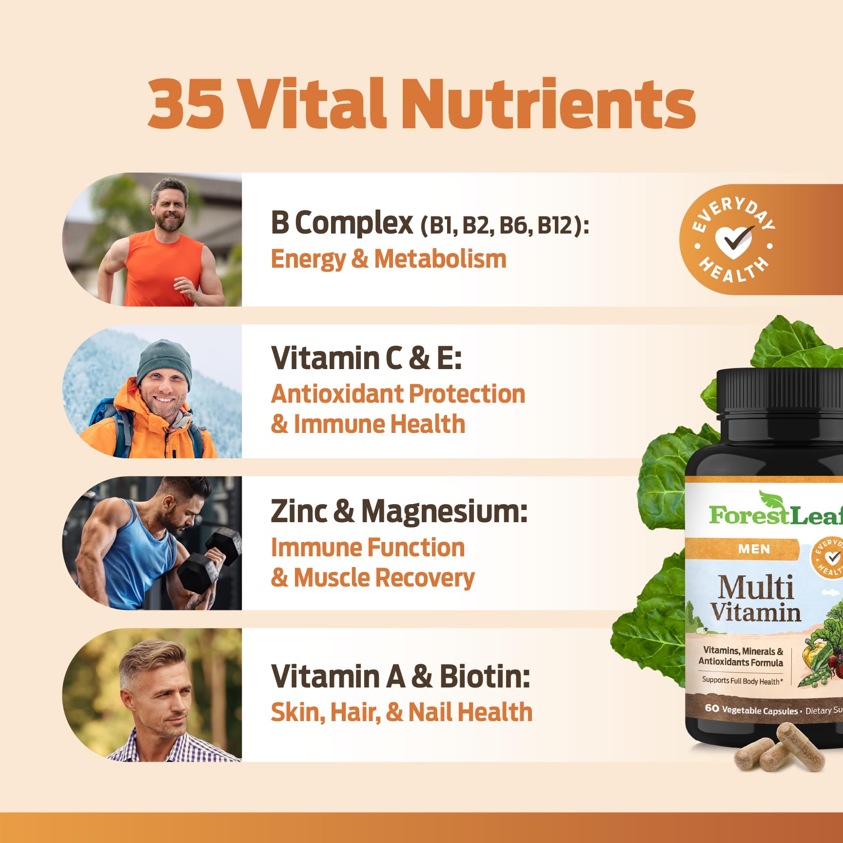ForestLeaf Daily Vitamin Multivitamin for Men, Multi-Vitamin for Men - Mens Multivitamins & Multiminerals Supplement | All Essential Vitamins Needed for Health, Longevity & Energy | 60 Veg Caps ForestLeaf buy supplements canada