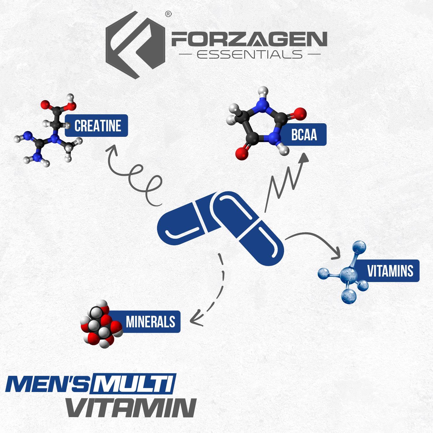 Forzagen Essentials Men's Multivitamin with Creatine and BCAA, Complete Vitamin and Mineral Complex, 60 Tablets Forzagen buy supplements canada