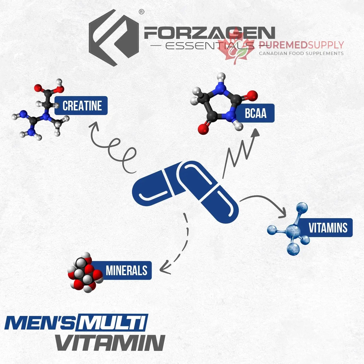 Forzagen Essentials Men's Multivitamin with Creatine and BCAA, Complete Vitamin and Mineral Complex, 60 Tablets Forzagen buy supplements canada