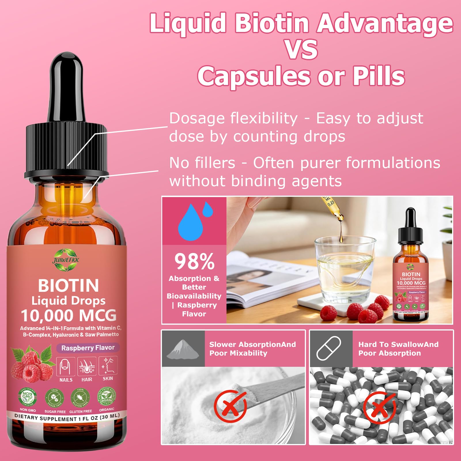Pure Biotin 10000mcg Liquid Drop Optimal Solutions Hair Skin & Nails Vitamins Support w. Collagen Keratin Hyaluronic Acid Saw Palmetto, Biotin(Vitamin B7) for Hair Growth & Cellular Energy JUIWEFKK buy supplements canada