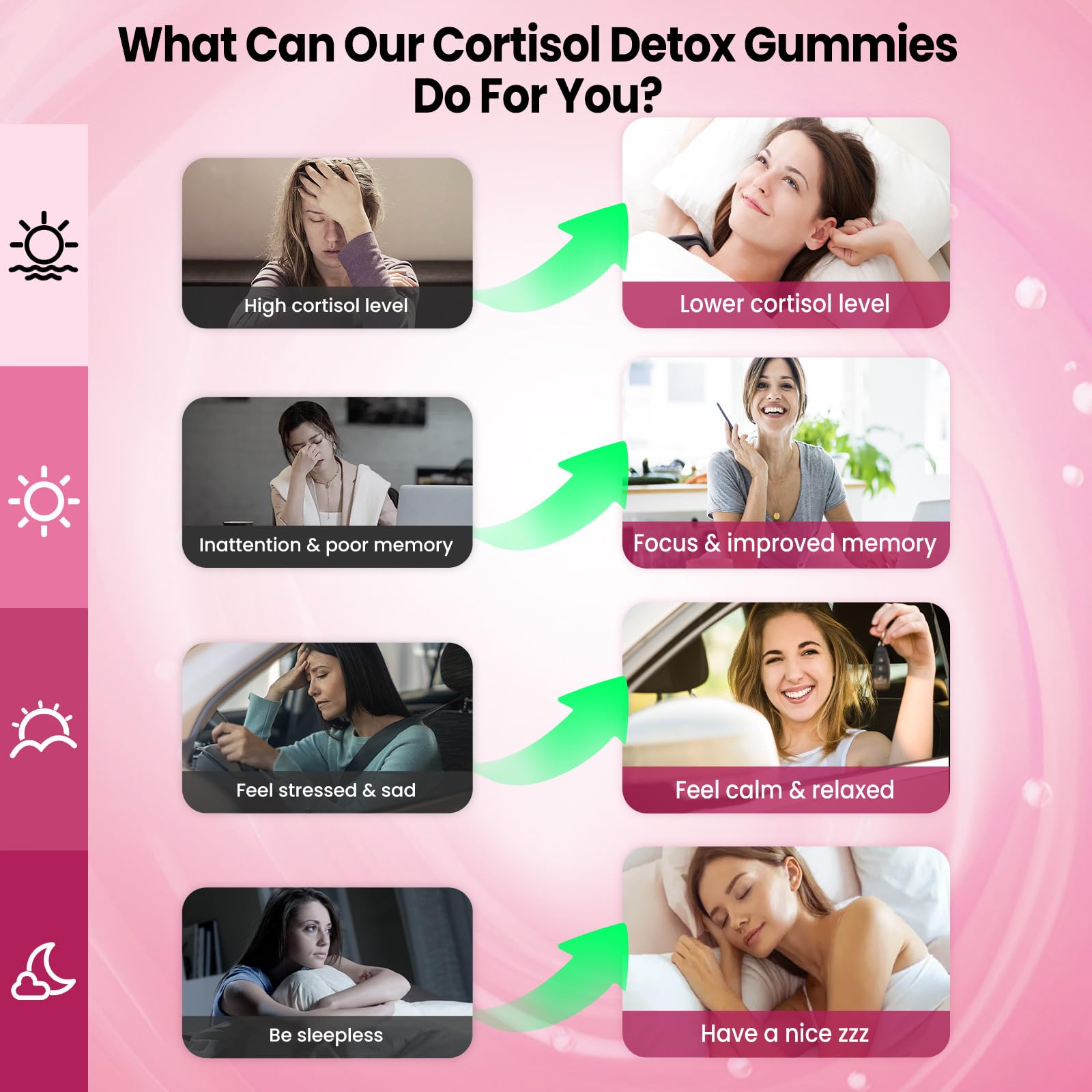 duwhot Cortisol Gummies, 15 in 1 Lower Cortisol Supplements for Women, w. Ashwagandha, Magnesium, Phosphatidylserine, Folate for Hormone Balance, Mood, Focus, Sleep Support, Sugar Free, Vegan, 60 duwhot buy supplements canada