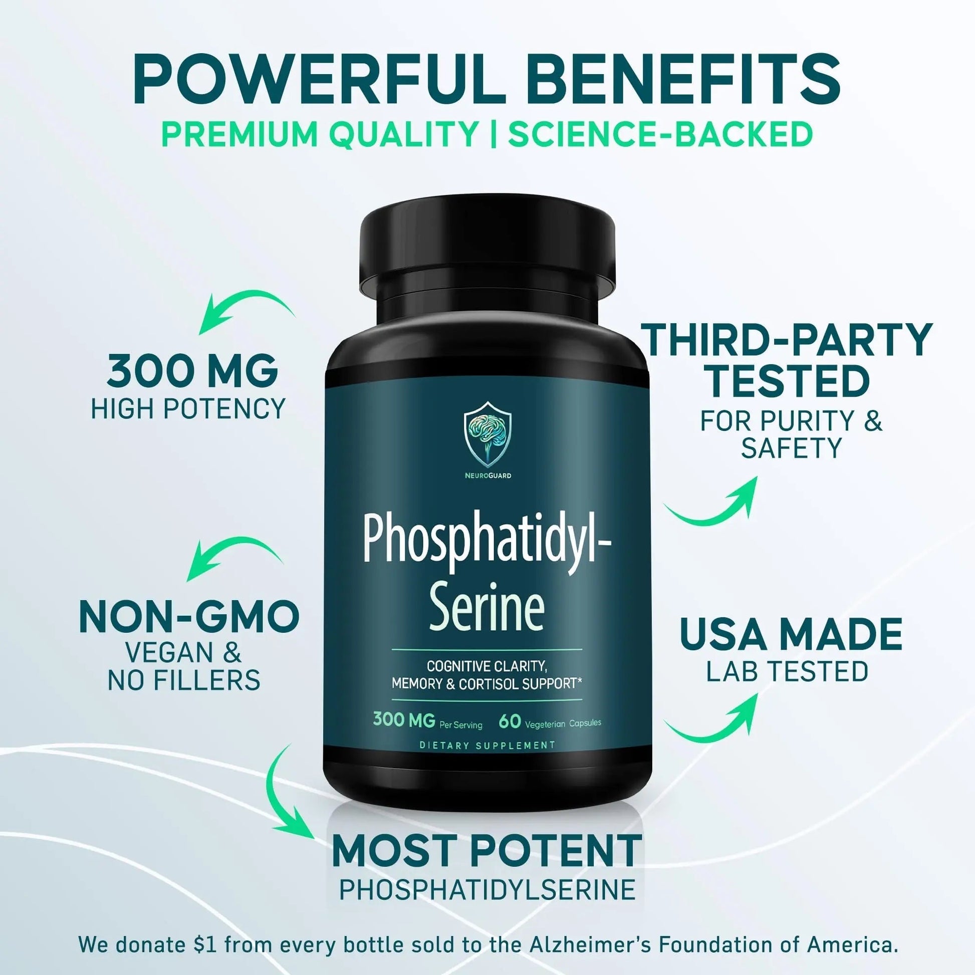 Phosphatidylserine Supplement – Premium Nootropic for Brain Health, Memory, Focus & Stress Support – 300mg Sunflower Lecithin NeuroGuard buy supplements canada