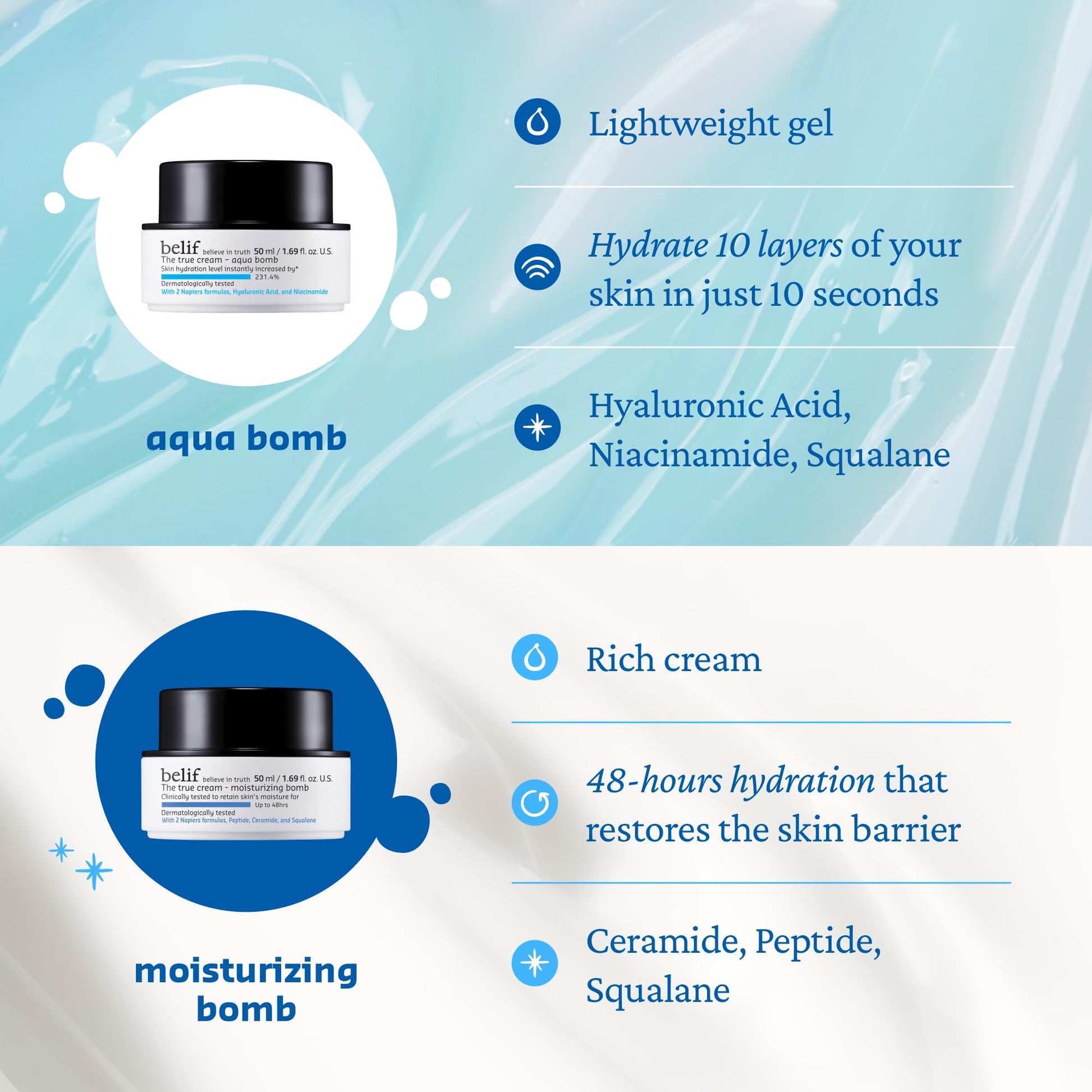 belif Aqua Bomb – Daily Niacinamide Hydrating Moisturizer, Lightweight Plumping Facial Cream with Hyaluronic Acid & Squalane, Cooling Effect belif buy supplements canada