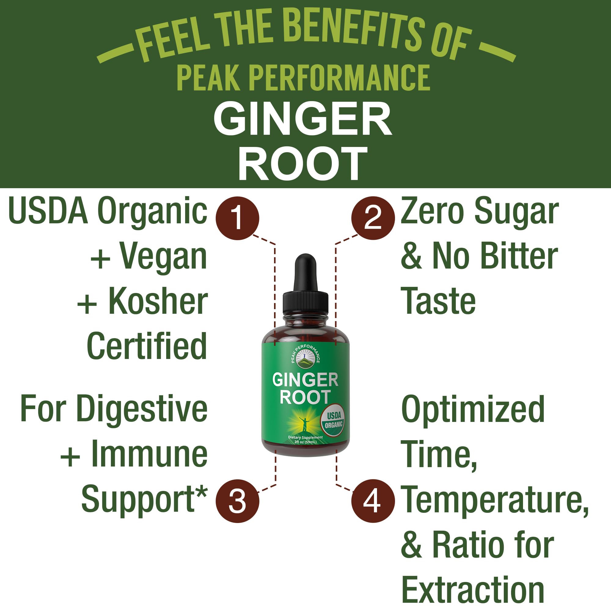 USDA Organic Ginger Root Extract Liquid Drops. Zero Sugar, Non Bitter Vegan Ginger Oil Supplement for Immune, Digestive + Gut Support. High Bioavailability, Gluten Free for Women and Men. Take Orally Peak Performance buy supplements canada