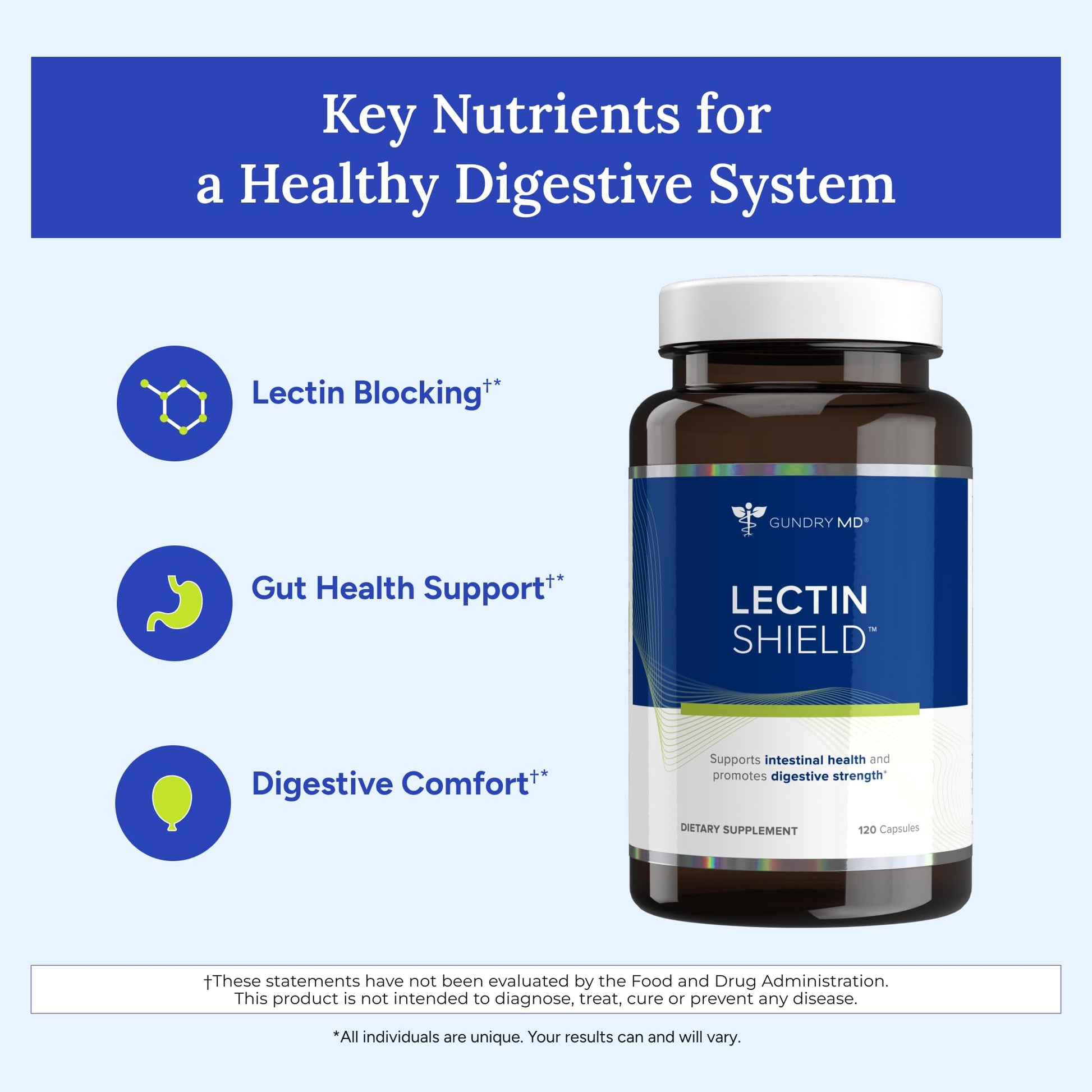 Gundry MD® Lectin Shield, Gut Health and Digestion Supplement, Helps Block Potentially Harmful Lectins, Supports Digestive Comfort Gundry MD buy supplements canada