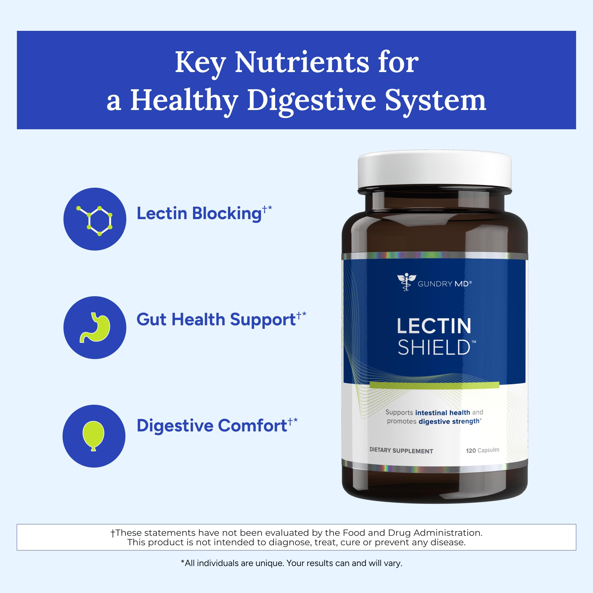 Gundry MD® Lectin Shield, Gut Health and Digestion Supplement, Helps Block Potentially Harmful Lectins, Supports Digestive Comfort Gundry MD buy supplements canada
