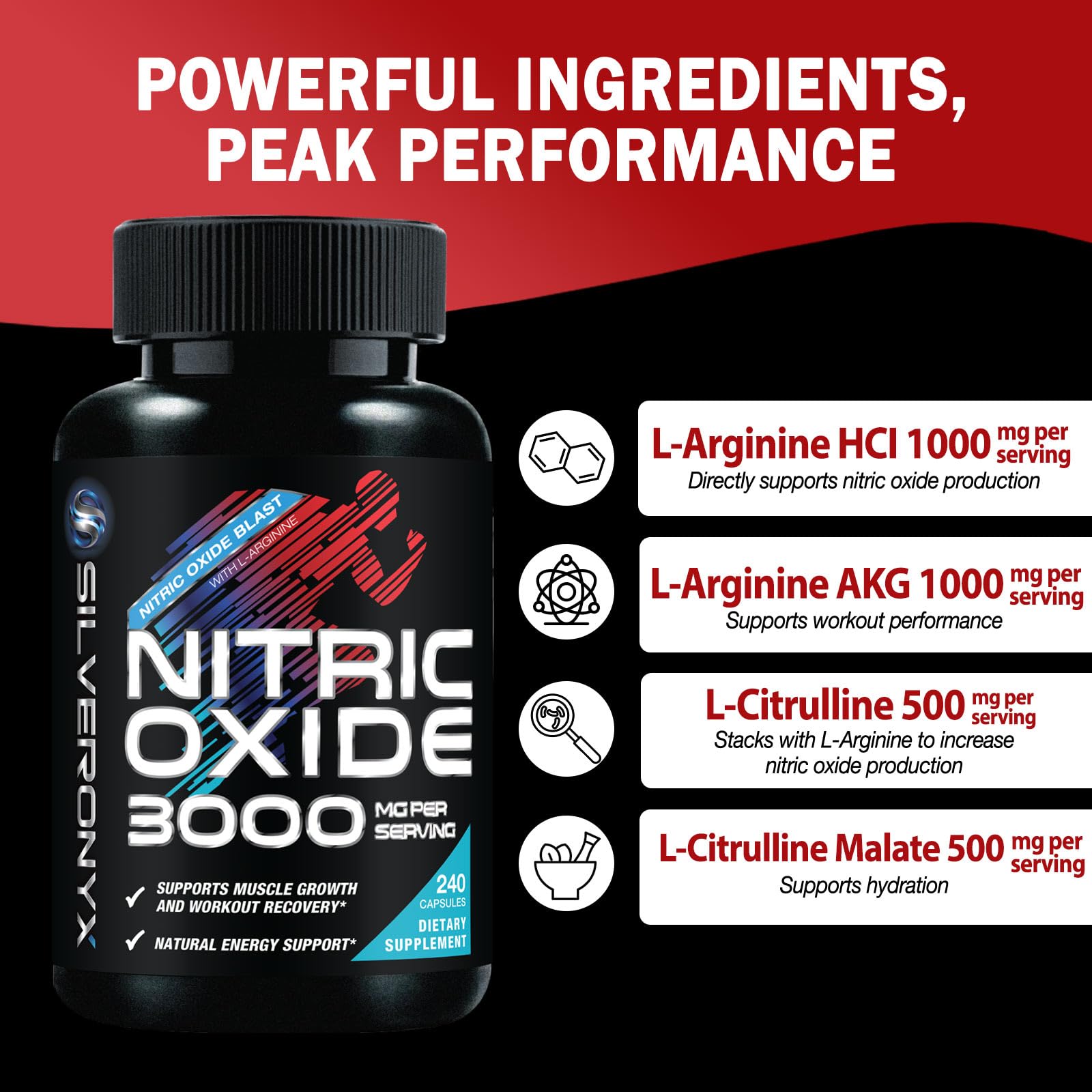 Extra Strength Nitric Oxide Booster - 3X Strength L-Arginine AKG & Citrulline Malate - Men & Women Premium Pre Workout Nitric Booster - Natural Energy & Muscle Support SILVERONYX buy supplements canada