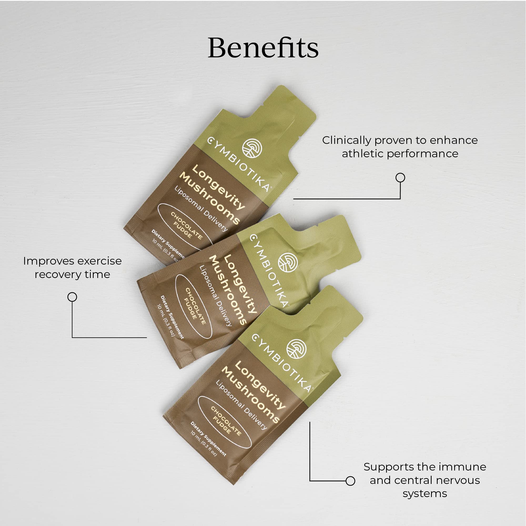 CYMBIOTIKA Liposomal Mushroom Supplement with Lion's Mane, Turkey Tail, B-Vitamins, Cordyceps & Reishi Mushrooms, Supplements for Immune Support and Energy, Chocolate Fudge Flavor, 30 Pack CYMBIOTIKA buy supplements canada