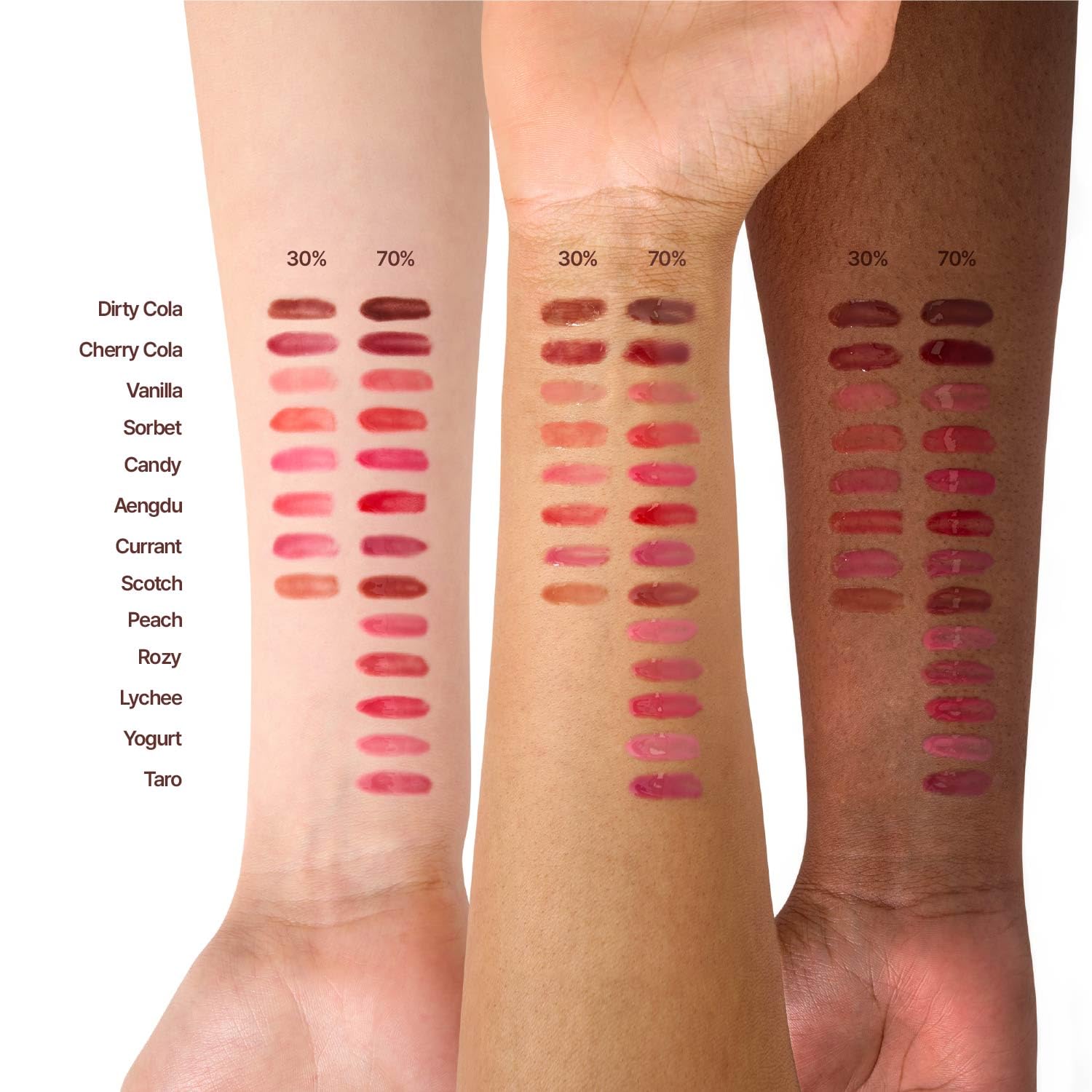 fwee 3D Voluming Gloss 70% (Rich) | Lychee 70% | High Shine, Non-Sticky Lip Gloss for Makeup | Long-Lasting, Moisturizing Gel Formula | 30%, 70% Pigment Options | 5.3g fwee buy supplements canada