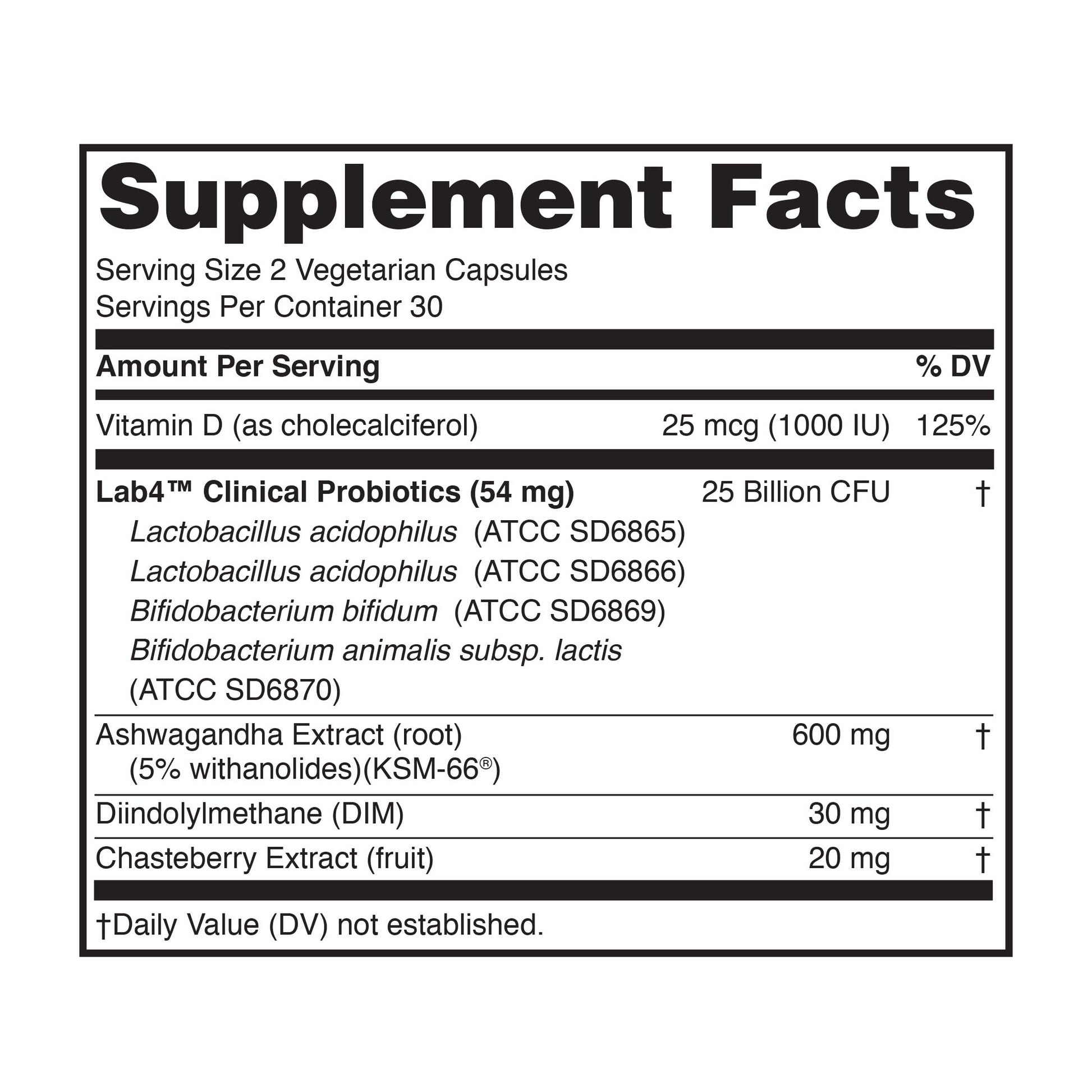 Peptiva Probiotics for Women's Health - Women's Probiotic and Digestive Support Peptiva buy supplements canada