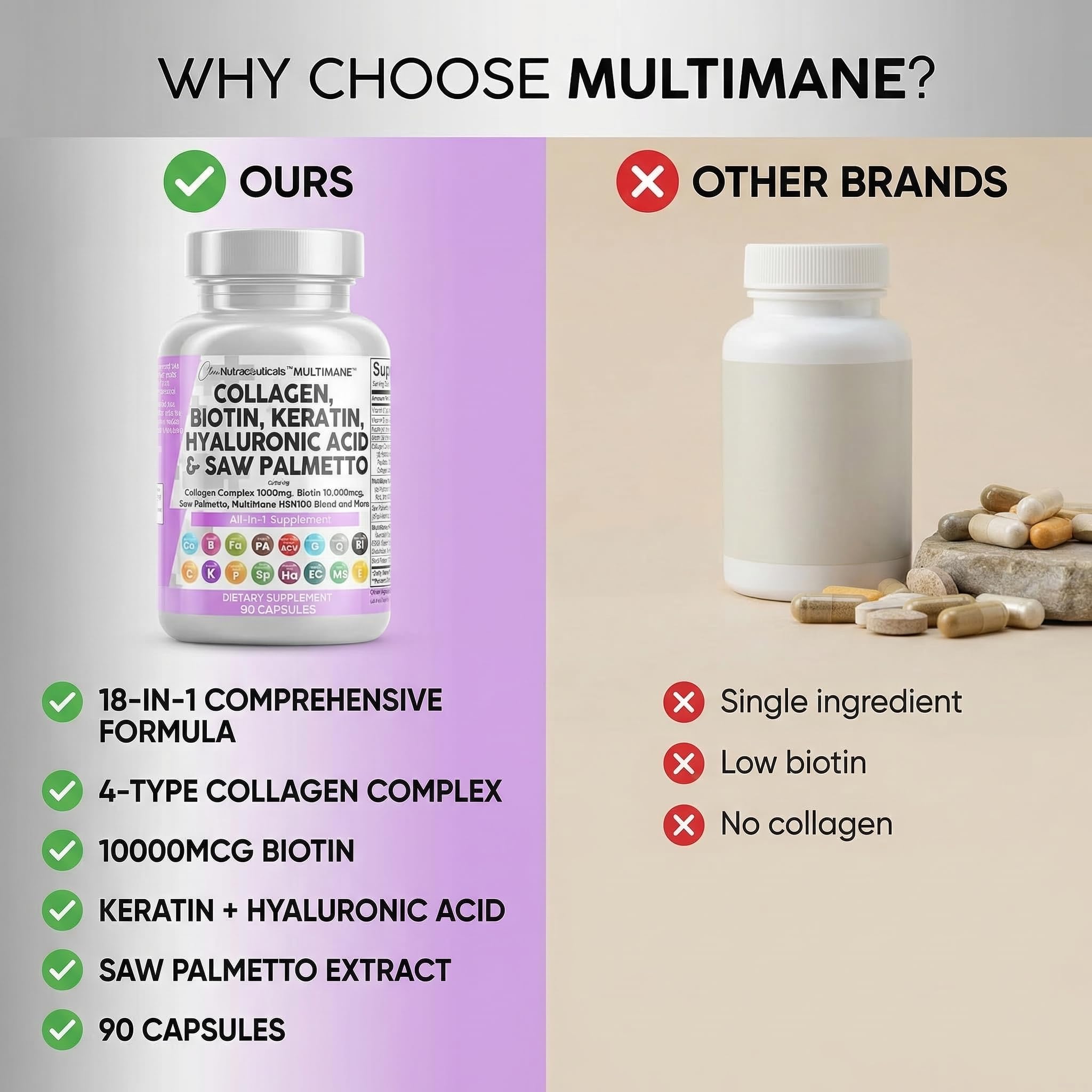 Clean Nutraceuticals Collagen Pills 1000mg Biotin 10000mcg Keratin Saw Palmetto Hyaluronic Acid - Hair Skin & Nails Vitamins & DHT Blocker with Vitamin E Folic Acid Clean Nutraceuticals buy supplements canada