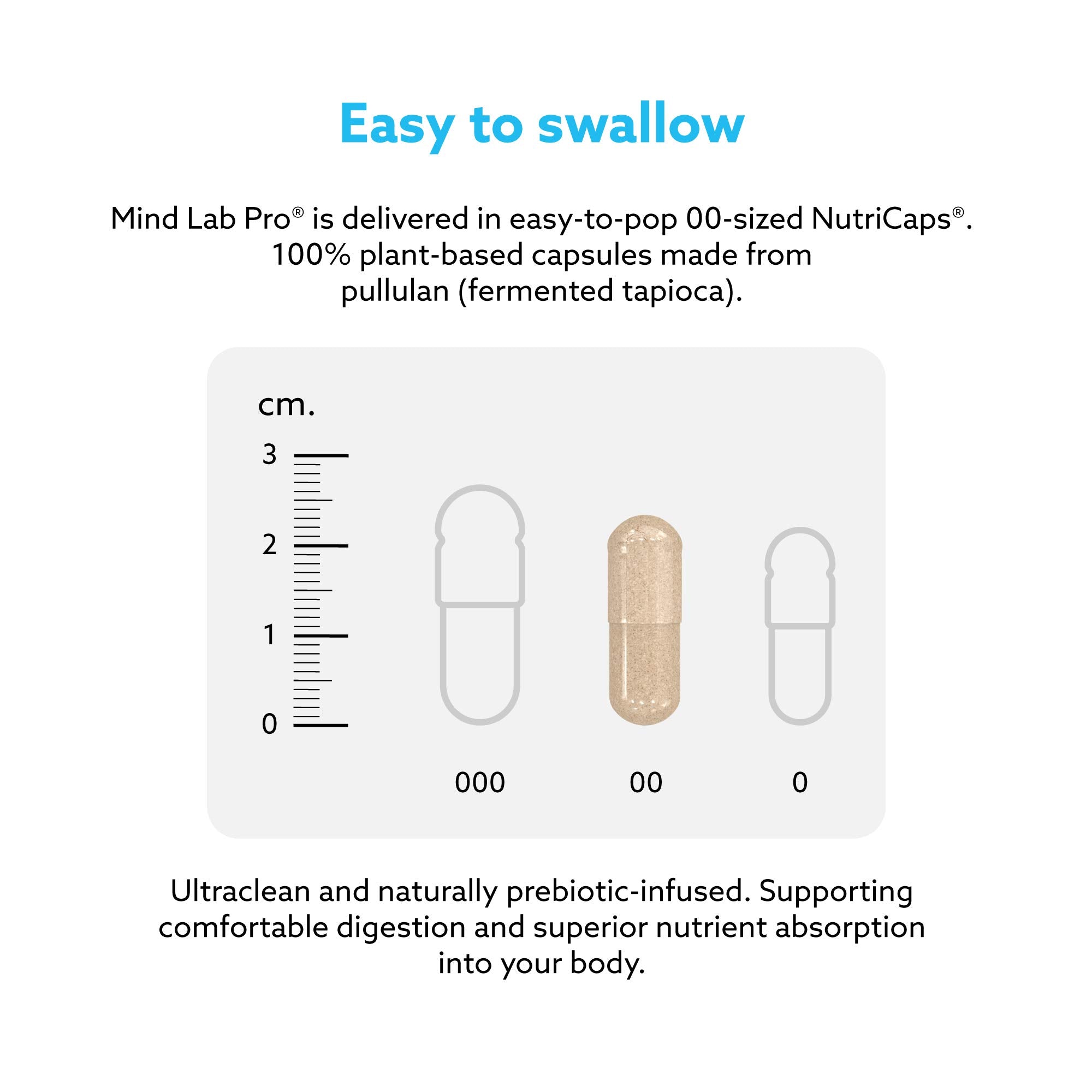 Mind Lab Pro® MLP® v4 Universal  Booster Supplement for Focus, Memory, Clarity, Energy - 60-Count - Plant-Based, Naturally Sourced Memory Vitamins Mind Lab Pro buy supplements canada