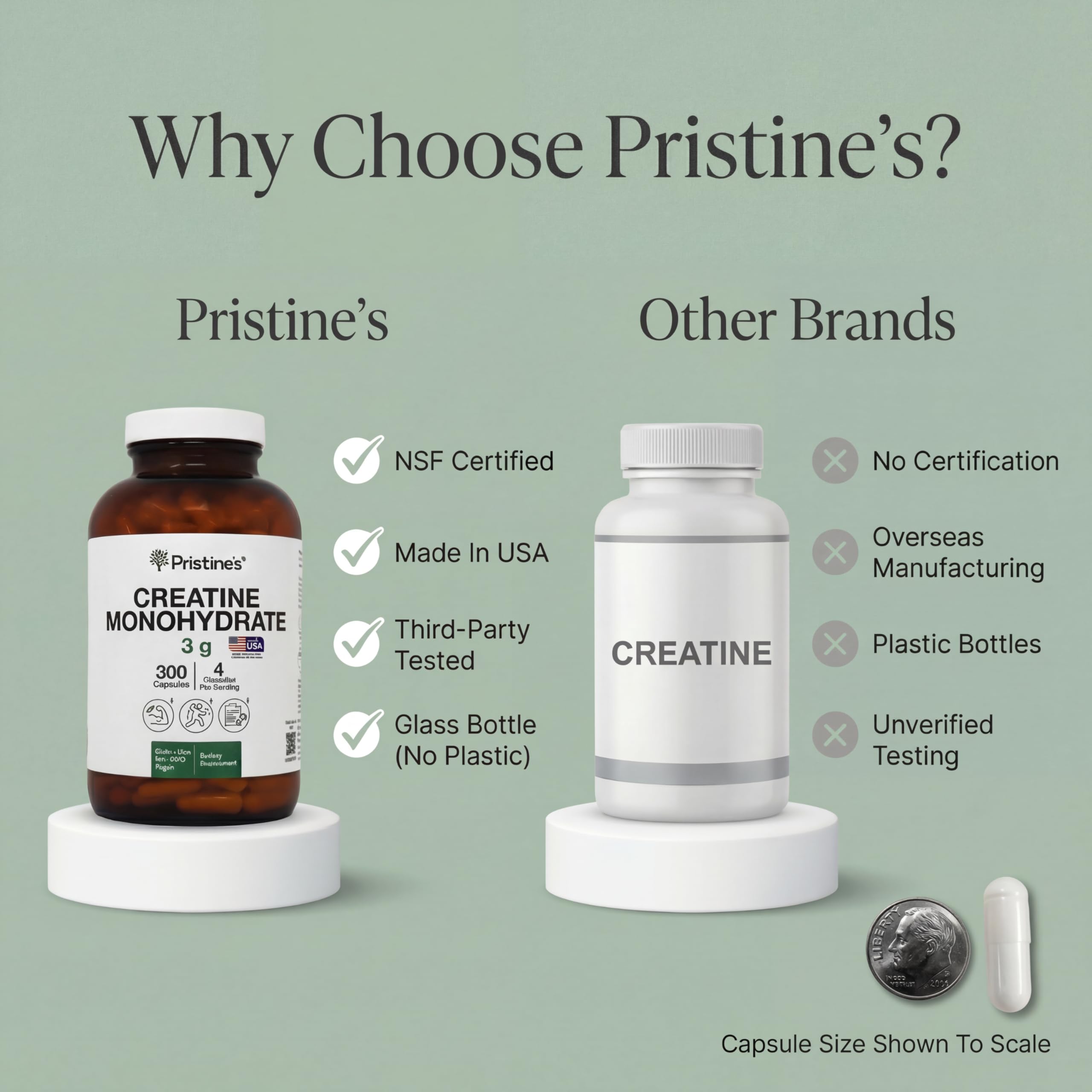 PRISTINE'S Creatine Monohydrate Capsules for Women & Men - NSF Certified 75 Day Supply 3G Muscle Growth Support Supplement - Cognitive & Athletic Performance Support - Enhanced Recovery PRISTINE'S buy supplements canada