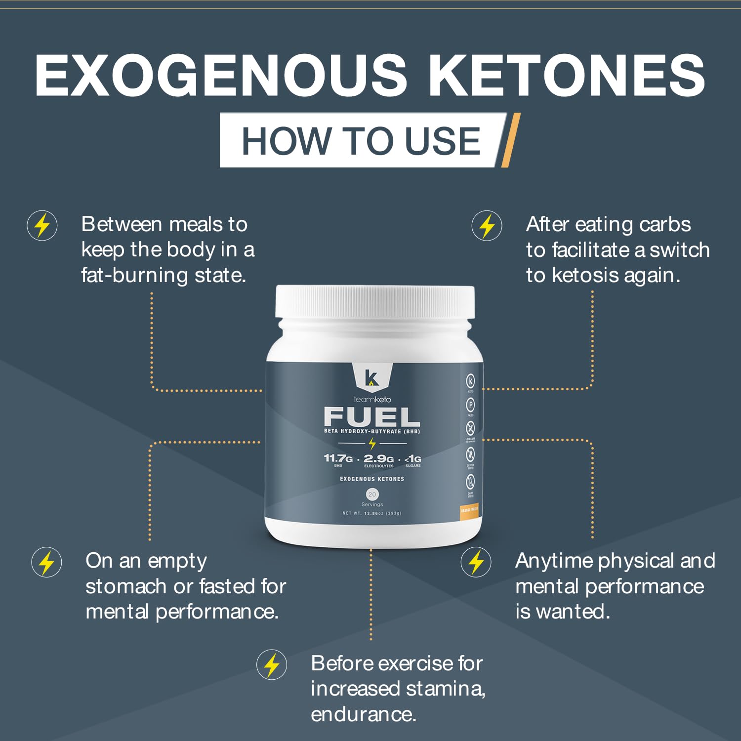 TeamKeto exogenous Ketones Powder, Pure Keto BHB Salts | Dairy & Gluten Free-Best Keto TeamKeto buy supplements canada
