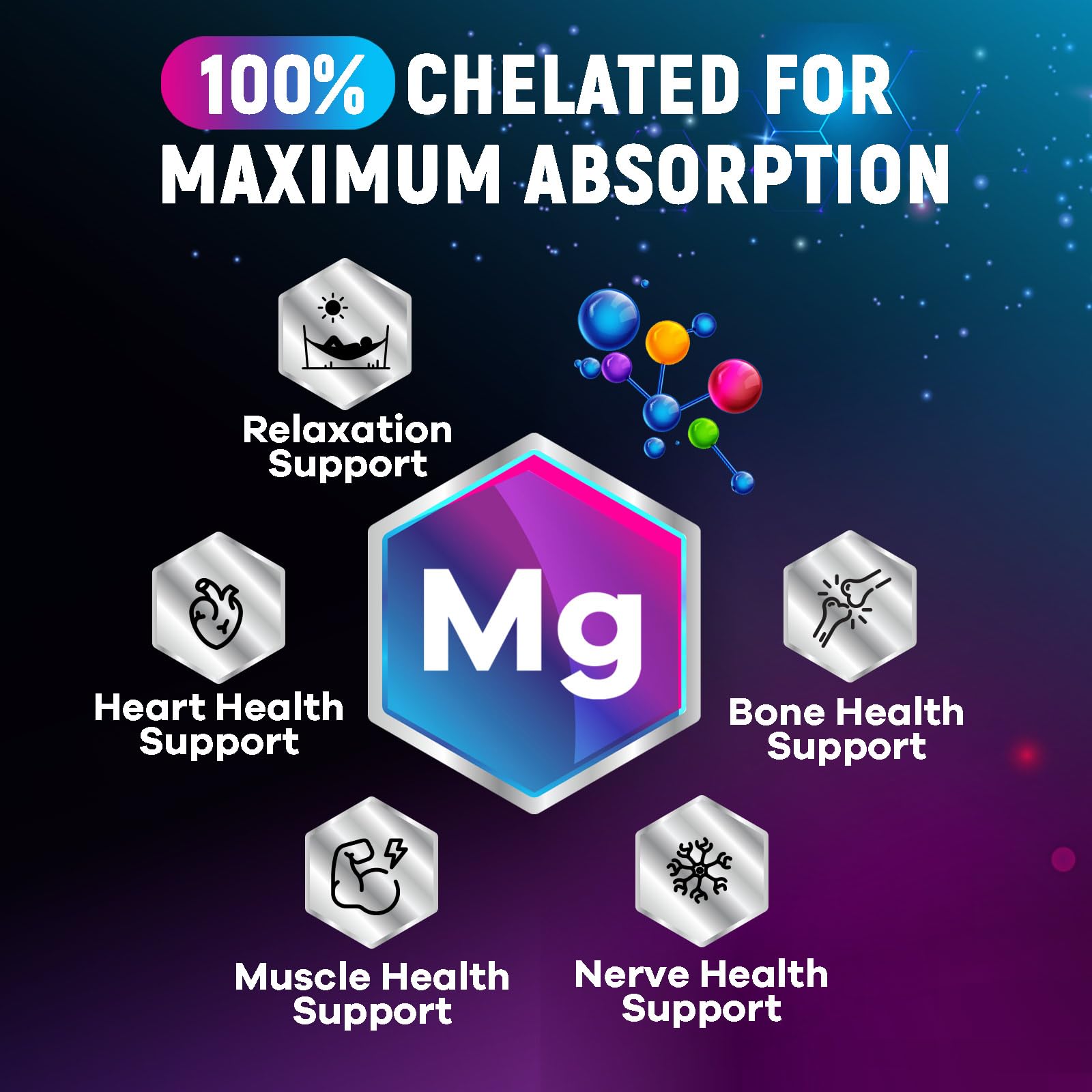 Magnesium Glycinate Supplement 250mg - 100% Chelated & Purified - to Support Sleep, Heart Health, Muscles, & Bone Strength - Best Absorption Magnesium Glycinate Capsules, Bottled in USA - 120 Tablets Nature's Peak buy supplements canada