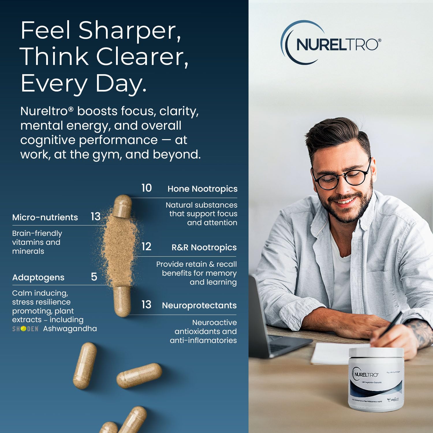 Nureltro All-in-One Nootropic Brain Supplement for Adults and Seniors w/Shoden® Ashwagandha | Supports Memory, Focus, Mood, Mental Clarity, and Brain Health - Caffeine-Free (120 Capsules) Nureltro buy supplements canada