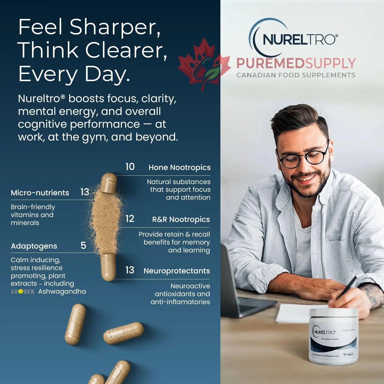 Nureltro All-in-One Nootropic Brain Supplement for Adults and Seniors w/Shoden® Ashwagandha | Supports Memory, Focus, Mood, Mental Clarity, and Brain Health - Caffeine-Free (120 Capsules) Nureltro buy supplements canada