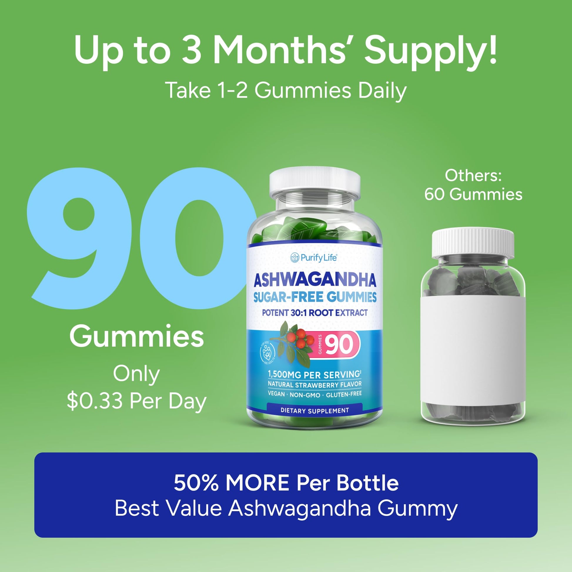 Sugar-Free Ashwagandha Gummies for Stress, Sleep & Mood Support - High-Potency 30:1 Ashwagandha Supplement Extract - Vegan Adaptogen Supplement for Women & Men, Natural Flavor, Plant-Based, 90 Gummies Purify Life buy supplements canada
