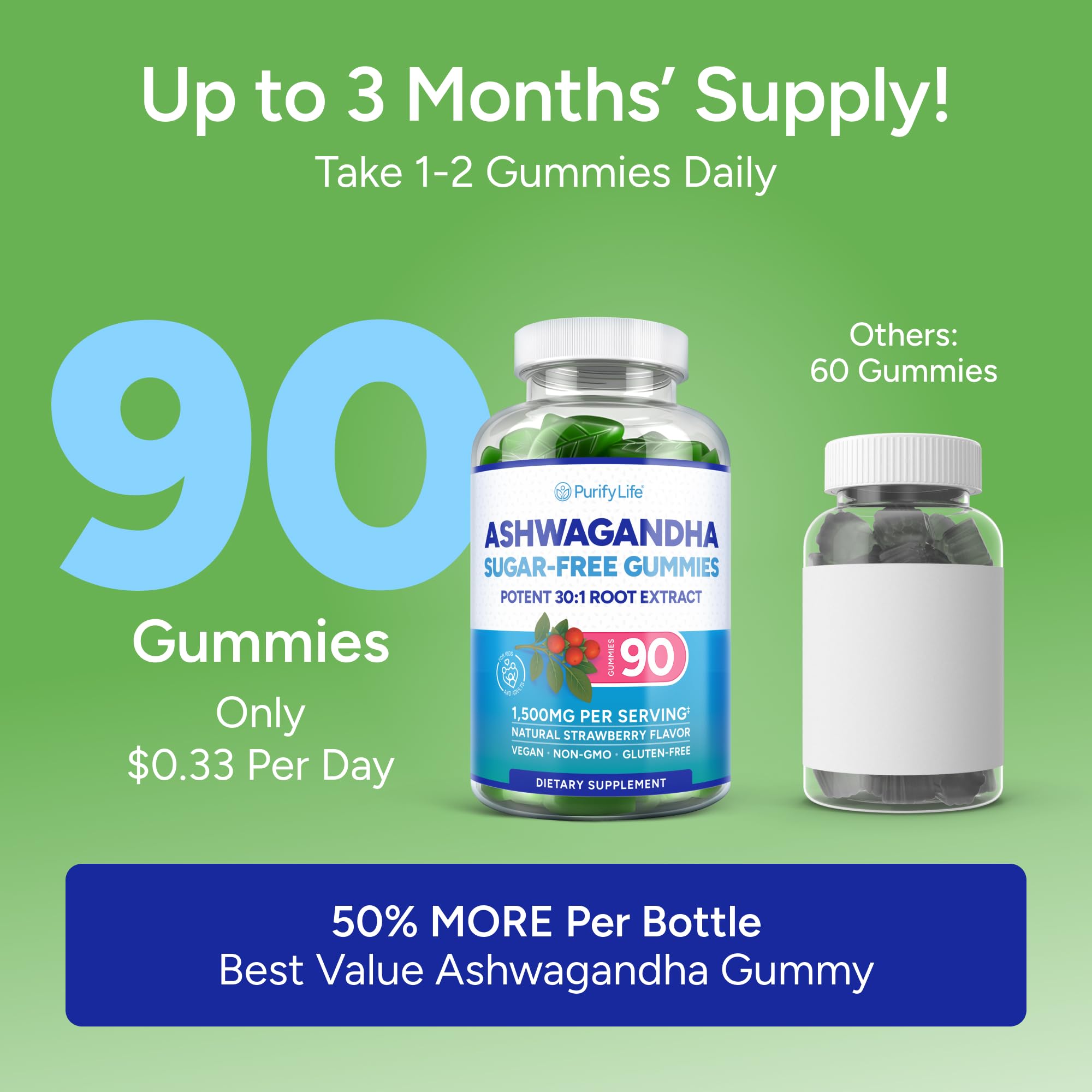 Sugar-Free Ashwagandha Gummies for Stress, Sleep & Mood Support - High-Potency 30:1 Ashwagandha Supplement Extract - Vegan Adaptogen Supplement for Women & Men, Natural Flavor, Plant-Based, 90 Gummies Purify Life buy supplements canada