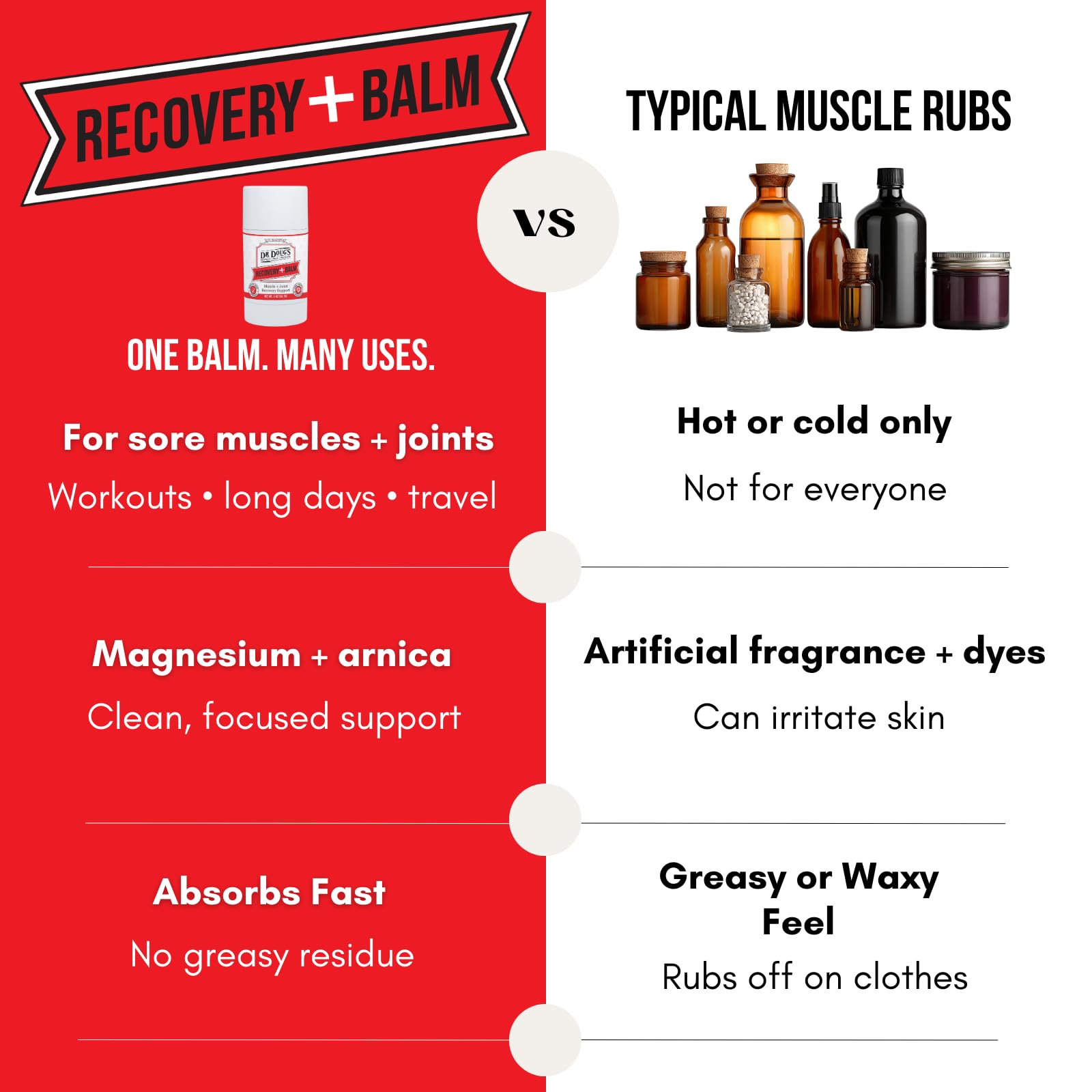 Dr. Doug's Recovery Balm – Organic Arnica & Magnesium Topical Rub – Soothing Support Lotion for Active Muscles, Joints, & Skin – Dermatologist Approved, Handmade in USA, Organic 2 oz Twist-Up Stick Dr. Doug's buy supplements canada