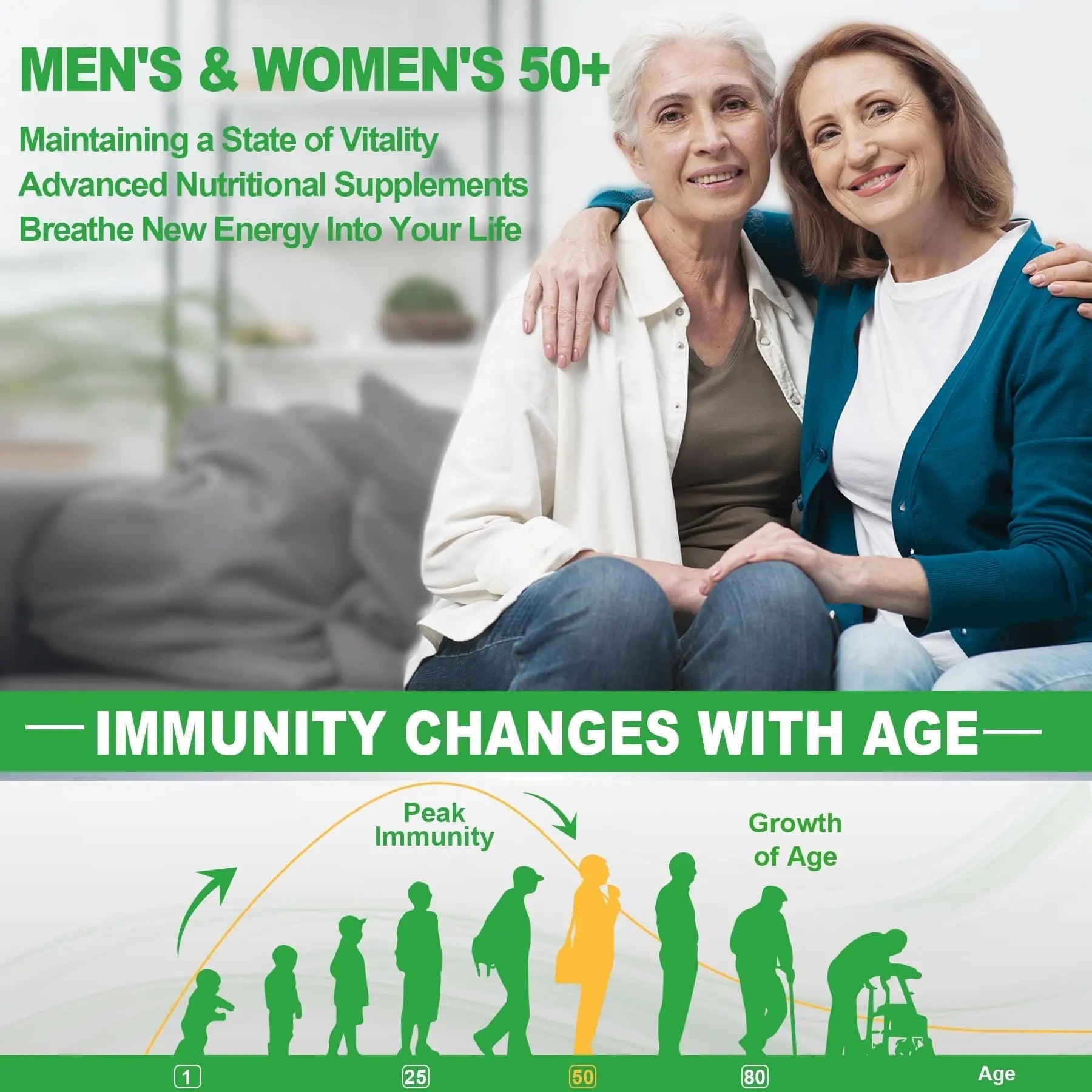 NEVISS 50+ Daily Gummy Multivitamin Algae Omega 3 & Calcium, CoQ10, Magnesium + Vitamin D3 5000IU Gummies 125mcg with Calcium 600mg, K2(MK7) 200mcg NEVISS buy supplements canada