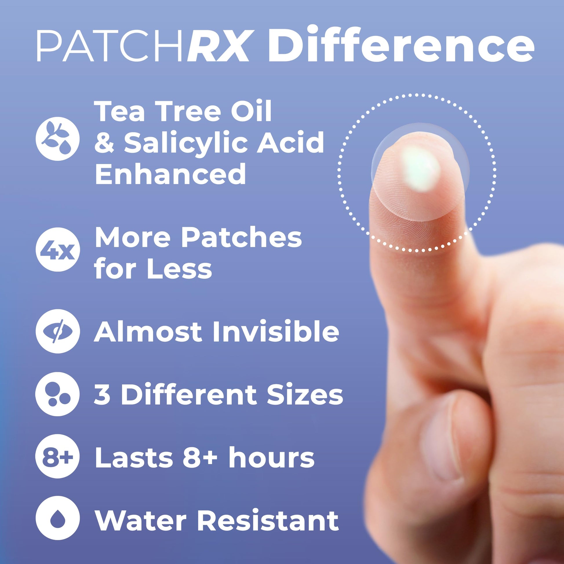PatchRx Salicylic Pimple Patches (120 Pack), Salicylic Acid Acne Patches with Tea Tree Oil PatchRx buy supplements canada