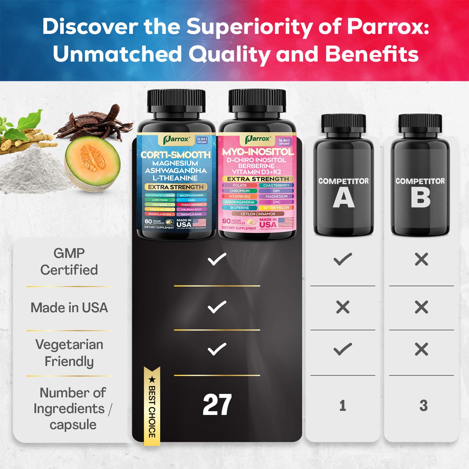 Parrox Cortisol & Myo-Inositol Supplement Bundle, Soothe & Smooth Bundle, 13-in-1 Cortisol Balance, Magnesium, Ashwagandha, L-Theanine, D-Chiro Inositol, Folate, Berberine, Chasteberry (150 Capsules) Parrox buy supplements canada