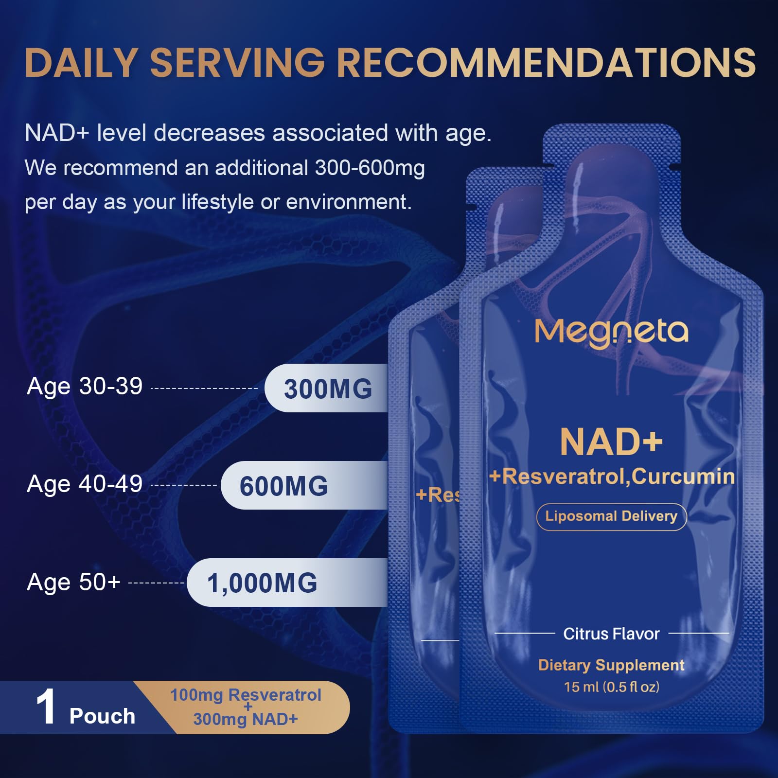 MEGNETA Liposomal NAD+ Supplement with Resveratrol, Anti-Aging, Energy Boost & Cellular Health Support, 15.2 fl. oz NAD Liquid for Men & Women (30 Pouch) MEGNETA buy supplements canada