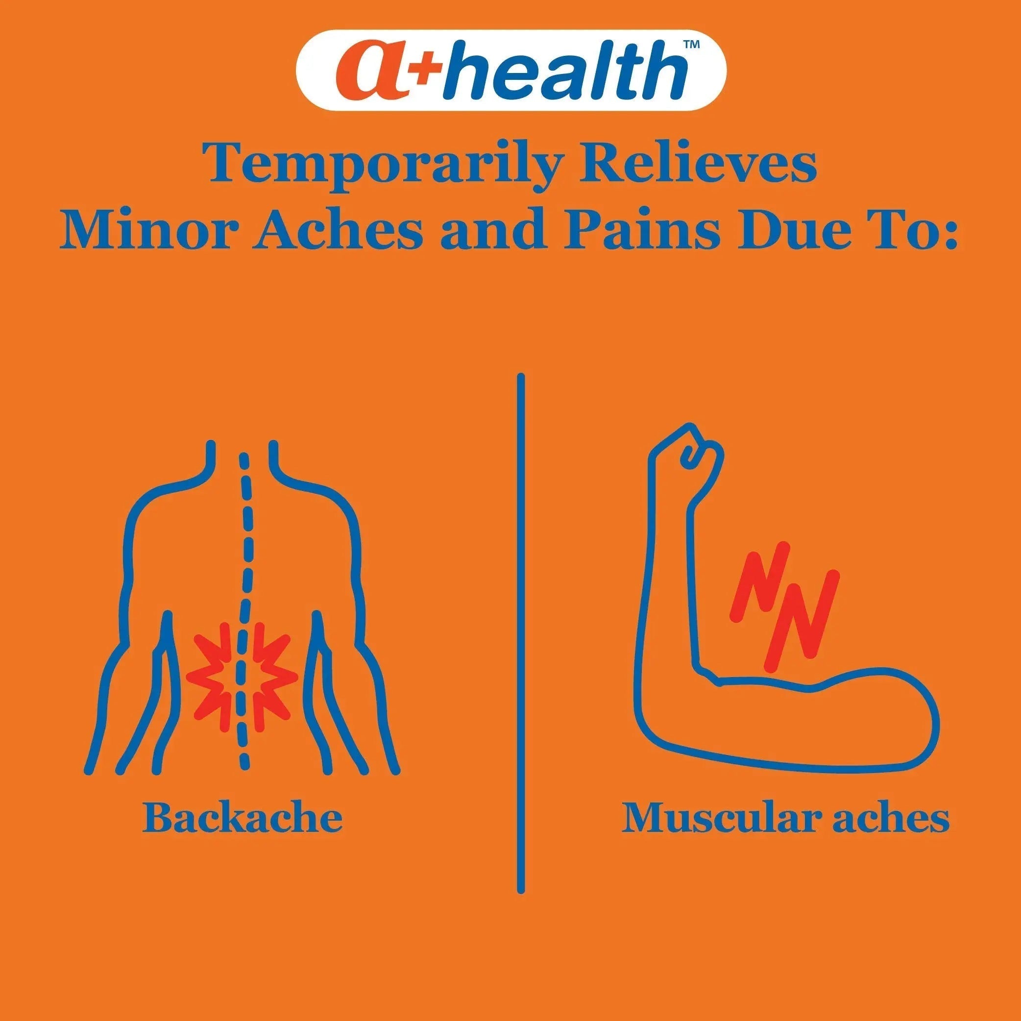 A+Health Naproxen Sodium 220 Mg Liquid Gels Back and Muscle Pain, Pain Reliever/Fever Reducer (NSAID), 180 Count A+Health buy supplements canada