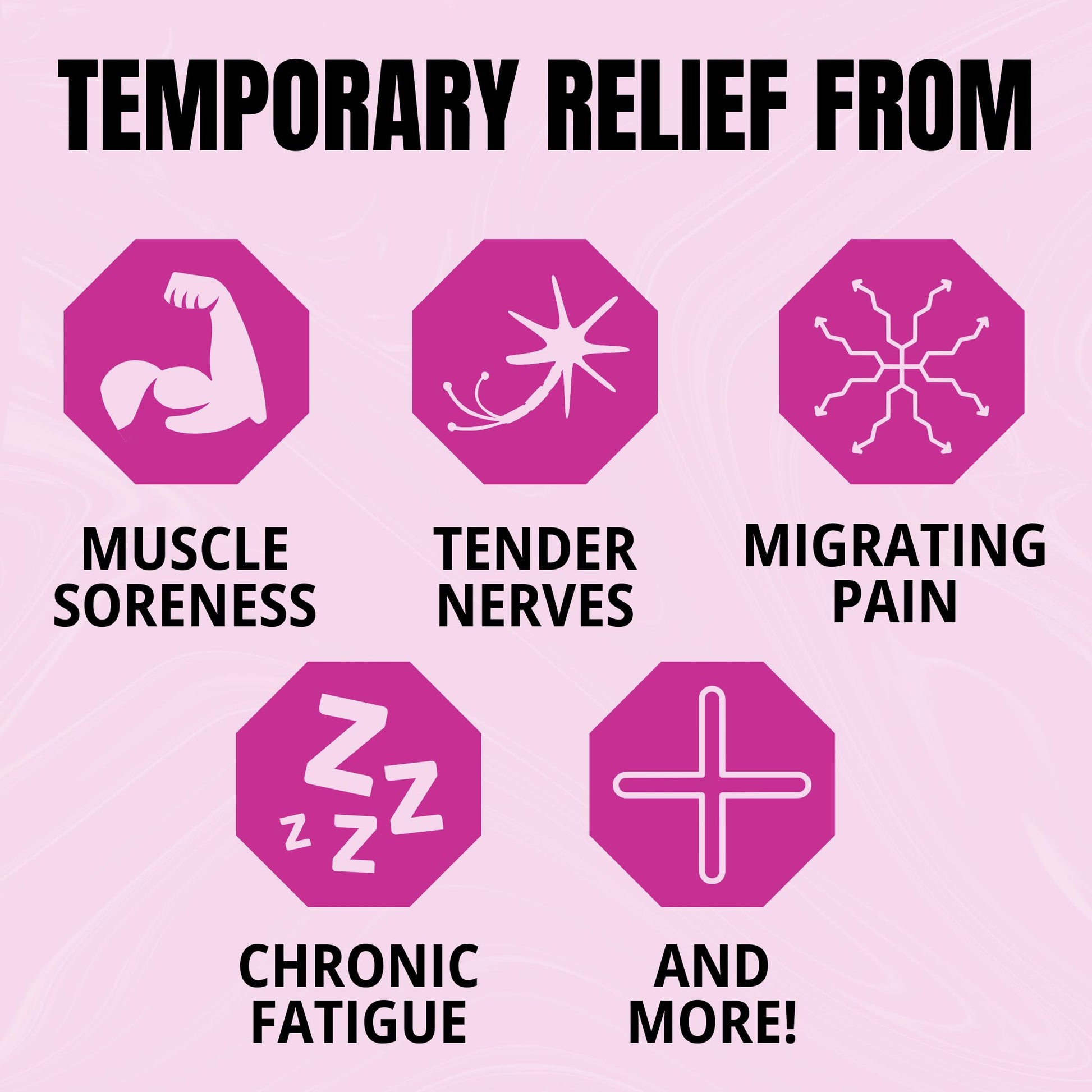 Fibromyalgia Relief for Temporary Relief of Muscle Soreness Discomfort Tenderness Difficulty Moving Joint Pain (3 Pack) TRP THE RELIEF PRODUCTS buy supplements canada