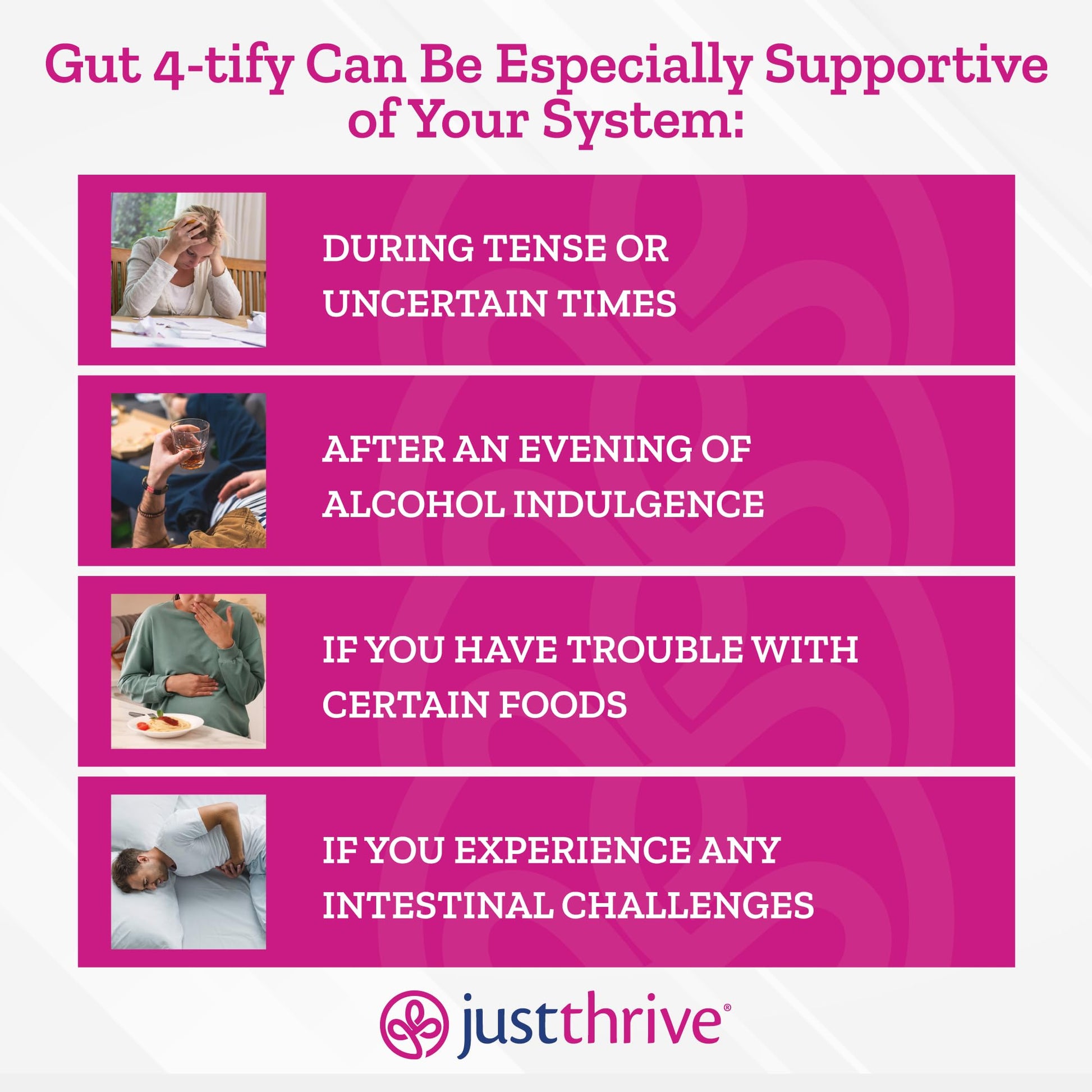 Just Thrive Gut 4-tify - Gut Health Supplements for Women and Men - Anti Bloat, 90 Vegetable Capsules Just Thrive buy supplements canada