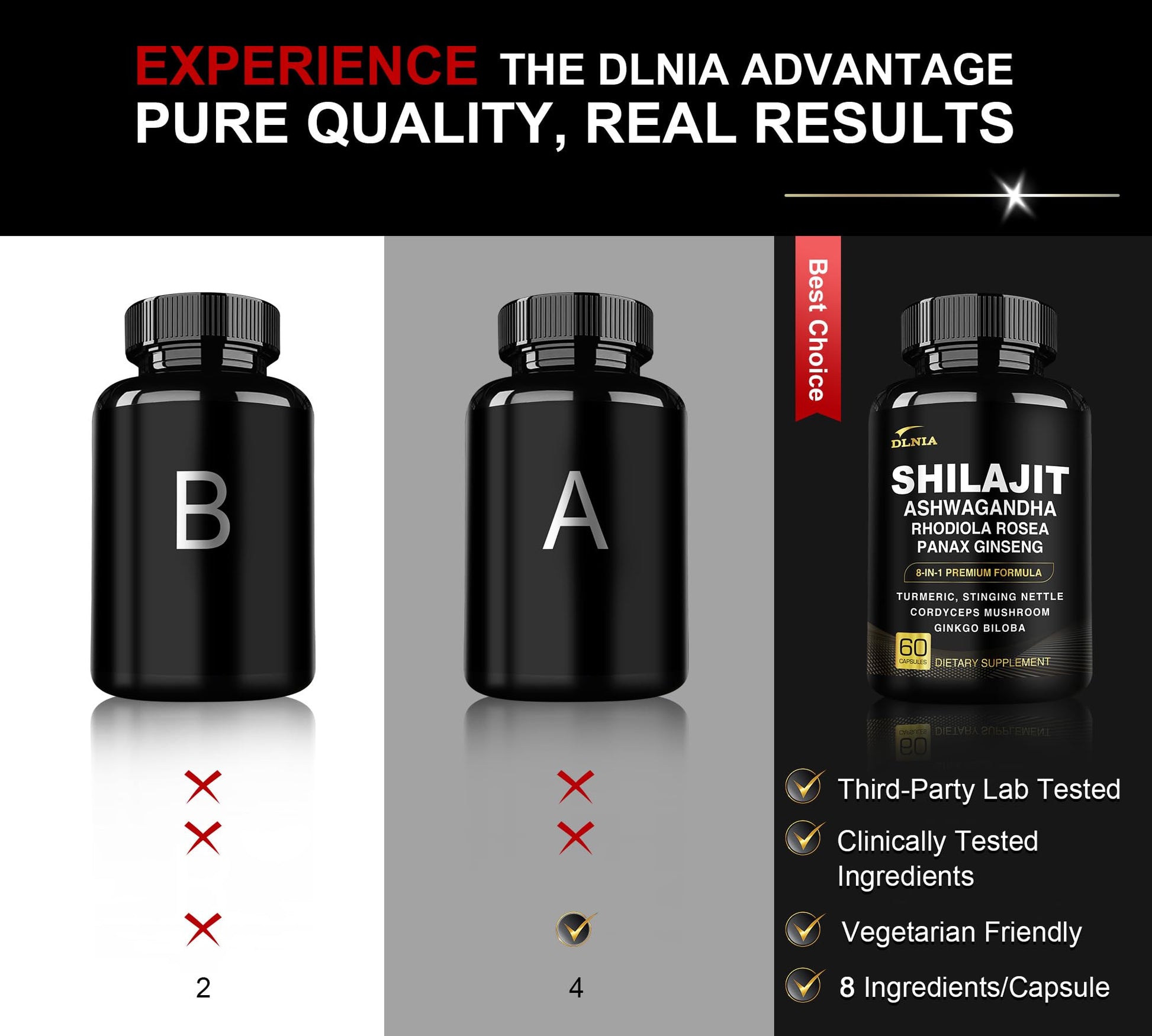 DLNIA 8-in-1 Shilajit for Men & Women with Ashwaganda Himalayan Organic Supplement with Rhodiola Rosea, Ginseng, Turmeric, Mushroom, for Immune Support, Energy, Calm, Focus, Clarity, Sleep, Cortisol DLNIA buy supplements canada