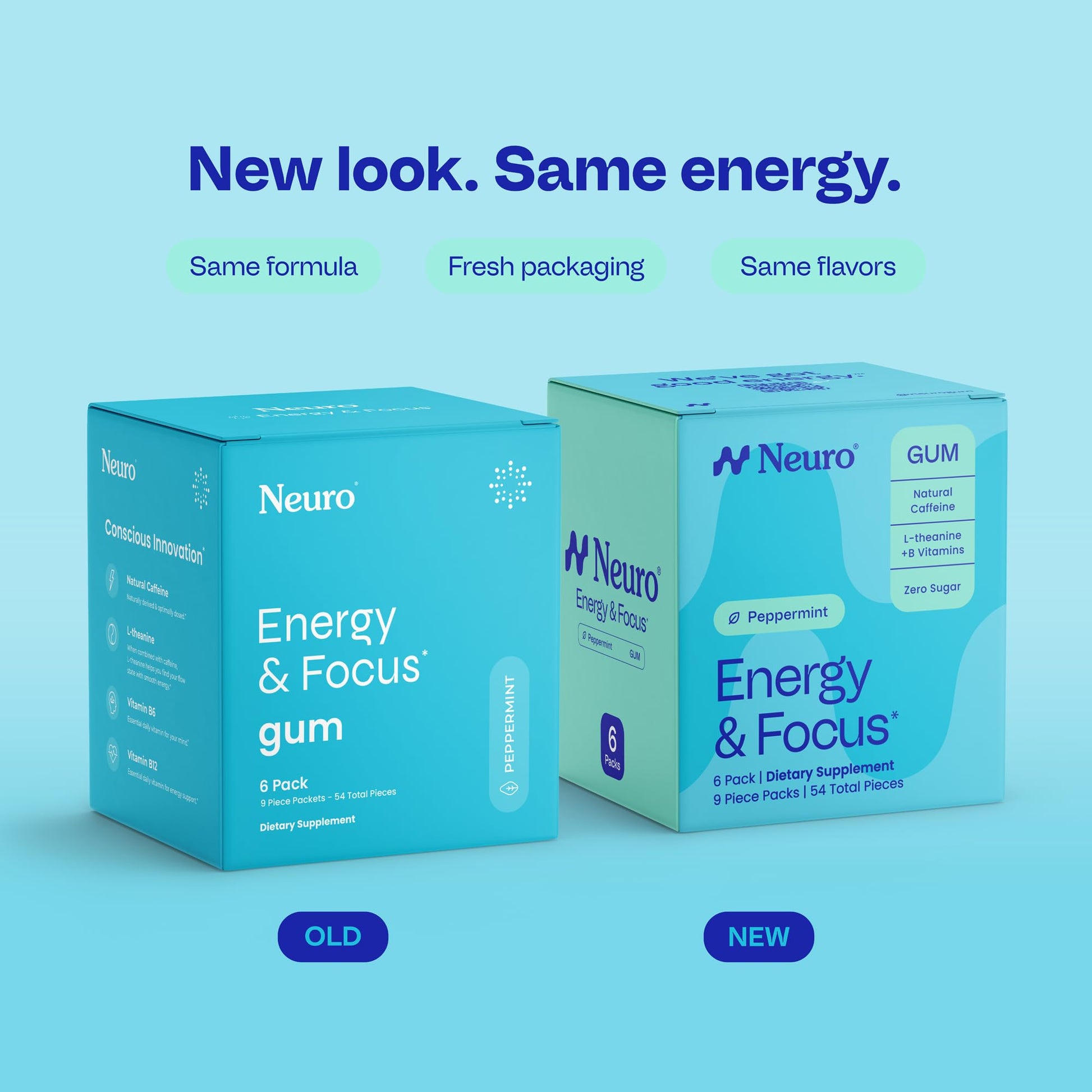 Neuro Energy & Focus Gum - 40mg Natural Caffeine Gum & Nootropic Energy Supplement with L-Theanine & B Vitamins - Sugar Free, Vegan - Peppermint, 54ct Neuro buy supplements canada
