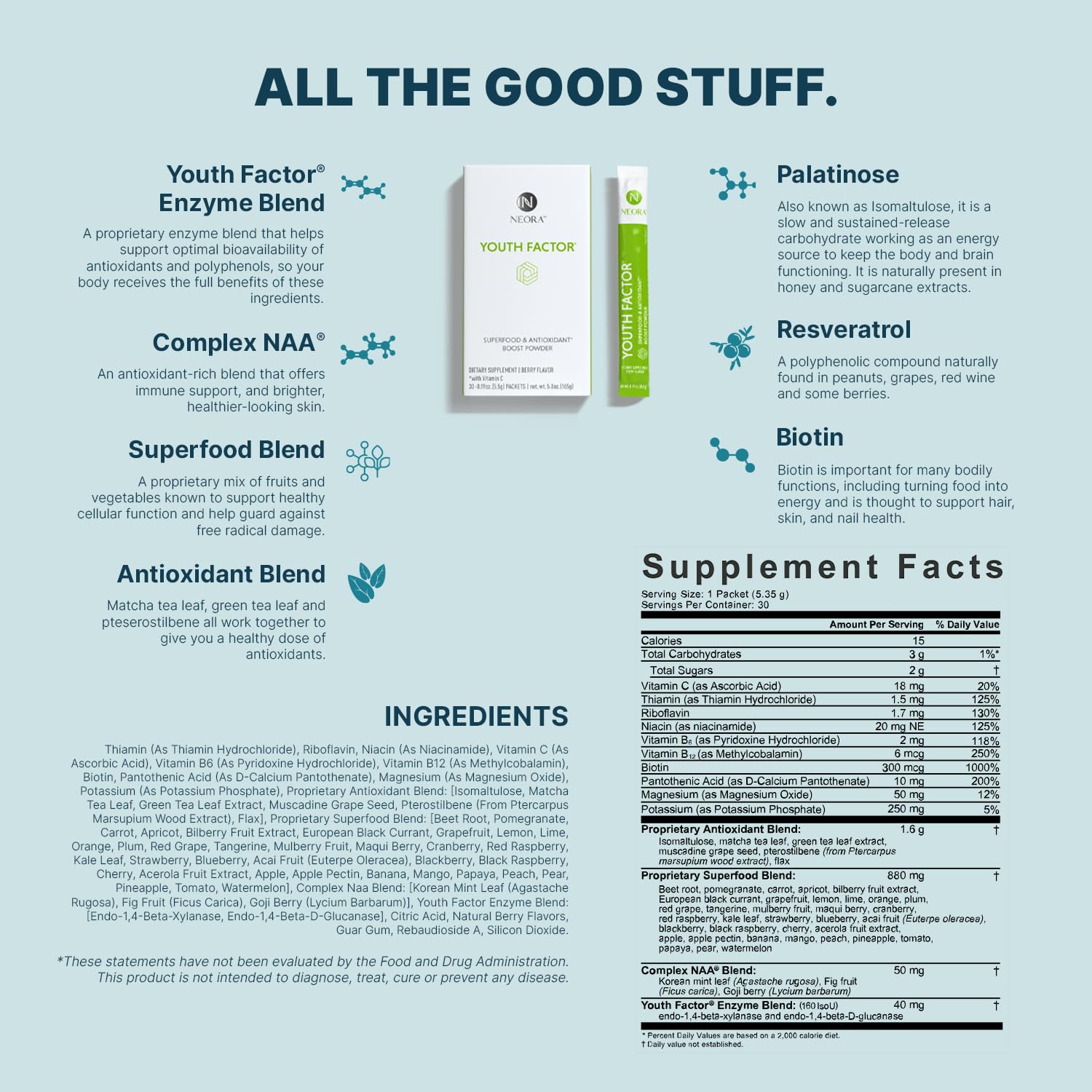NEORA Youth Factor - Superfood Boost Powder - pH Balance, Hair Skin Nails Support, Fruits & Veggies Equivalent, Nutrient Absorption - 30 Packets NEORA buy supplements canada
