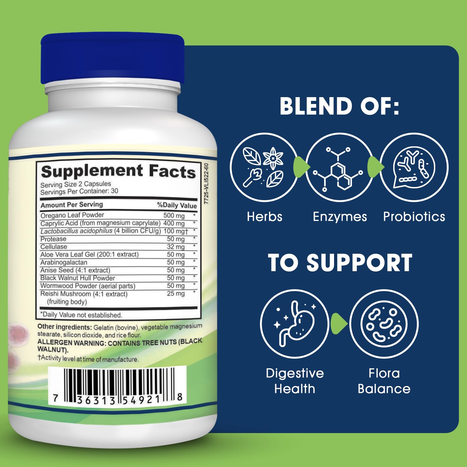 Candida Cleanse Support and Detox with Natural Herbs, probiotics and Oregano Oil Horizon Supplements buy supplements canada