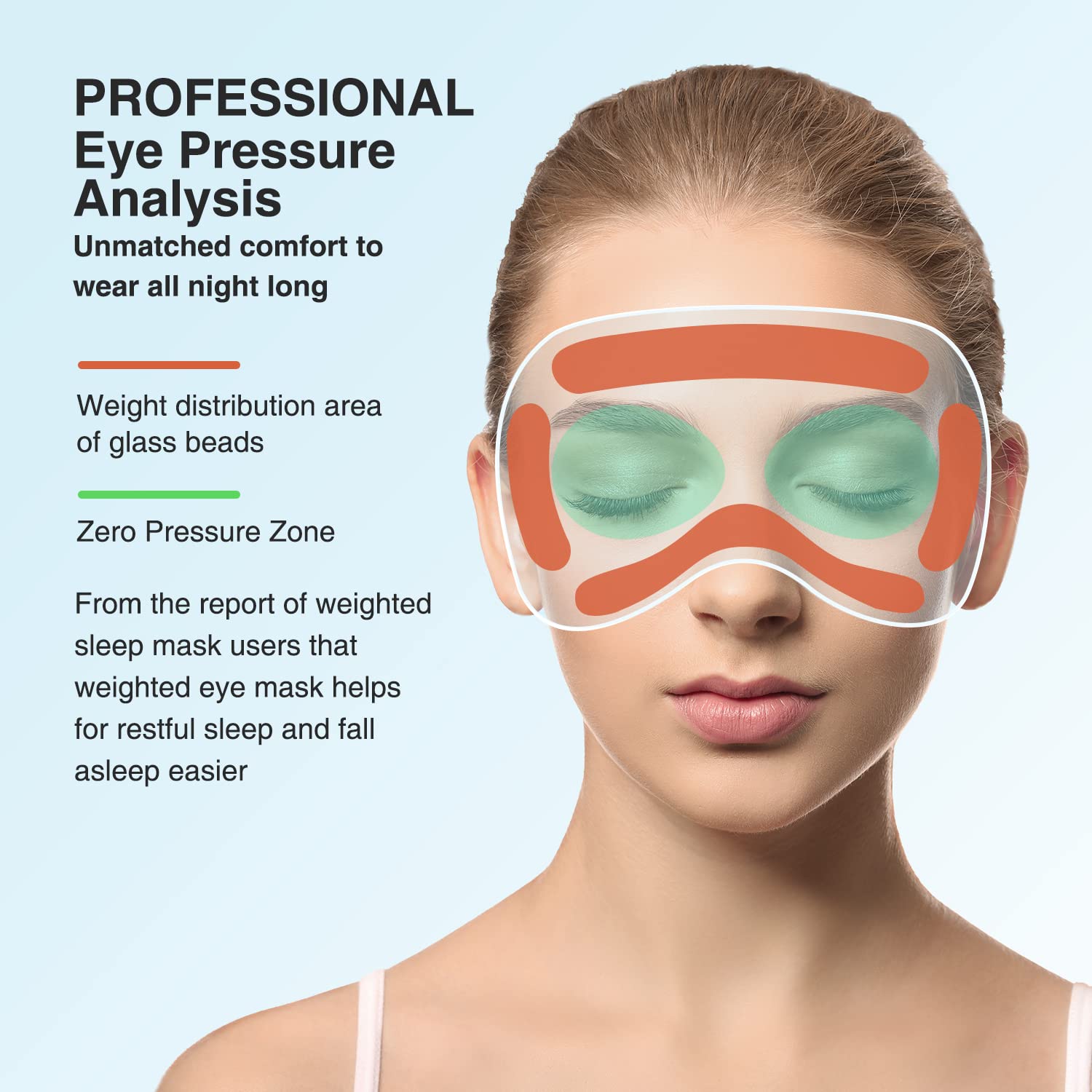 YFONG Weighted Sleep Mask, Women Men 3D Eye Mask Blocking Lights YFONG buy supplements canada
