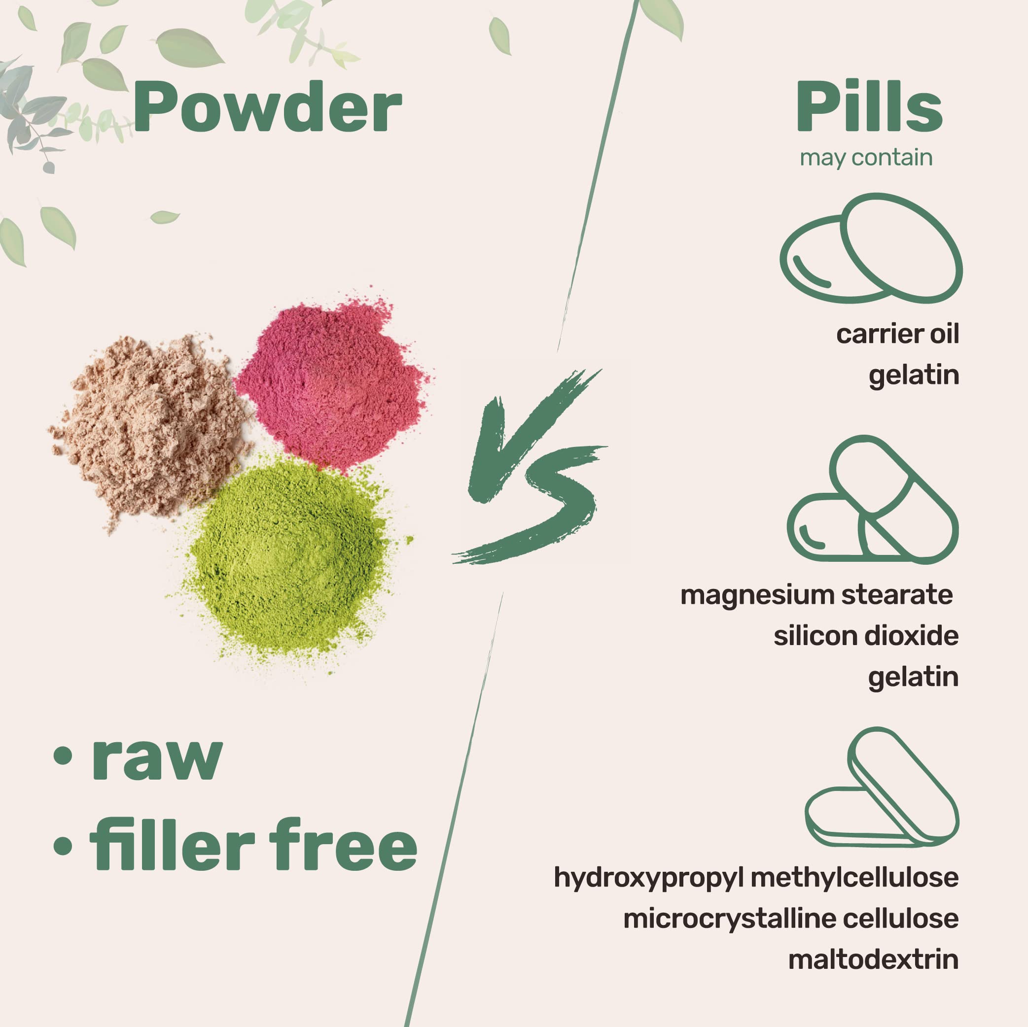 Pure Inositol Powder, Myo-Inositol B8 Powder, 1KG (2.2 Pounds), Strongly Supports Liver Micro Ingredients buy supplements canada