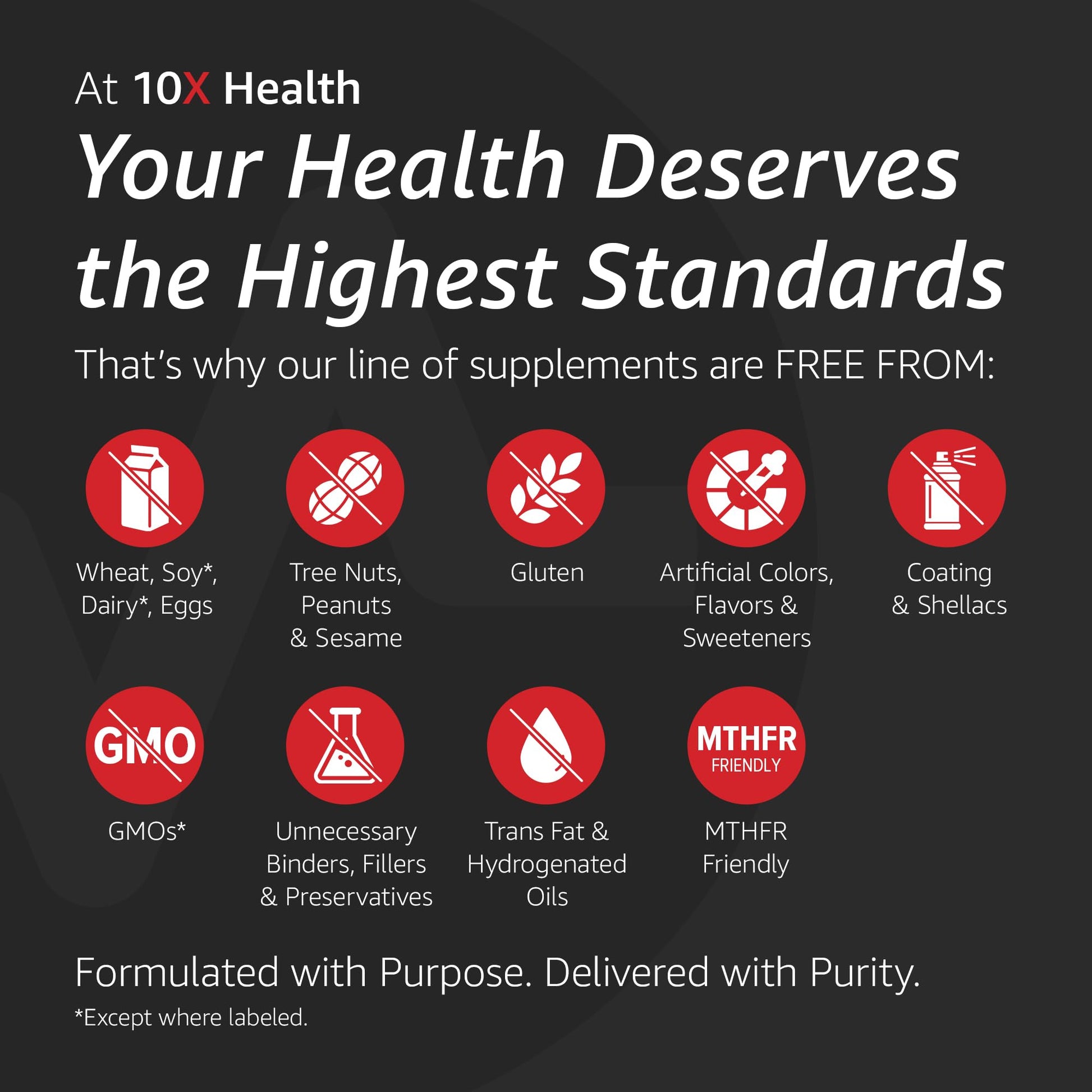 10X Health Optimize Methylated Multivitamin for Men - 90 Capsules, 34 in 1 Formula with 800 mcg of Vitamin B12, 5-MTHF, NAC 10X Health System buy supplements canada